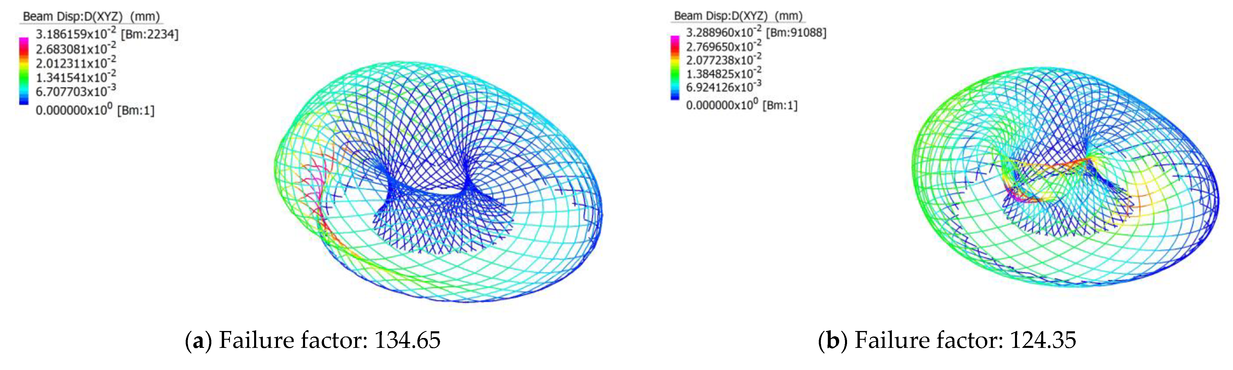 Buildings 13 01369 g082