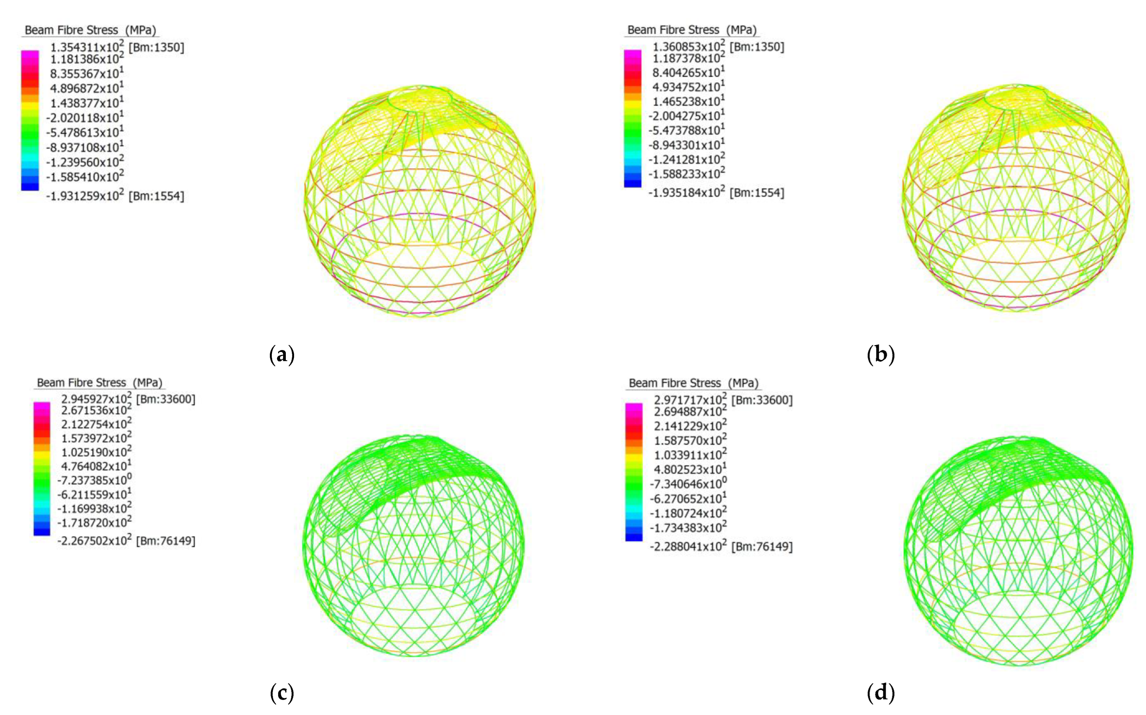 Buildings 13 01369 g083