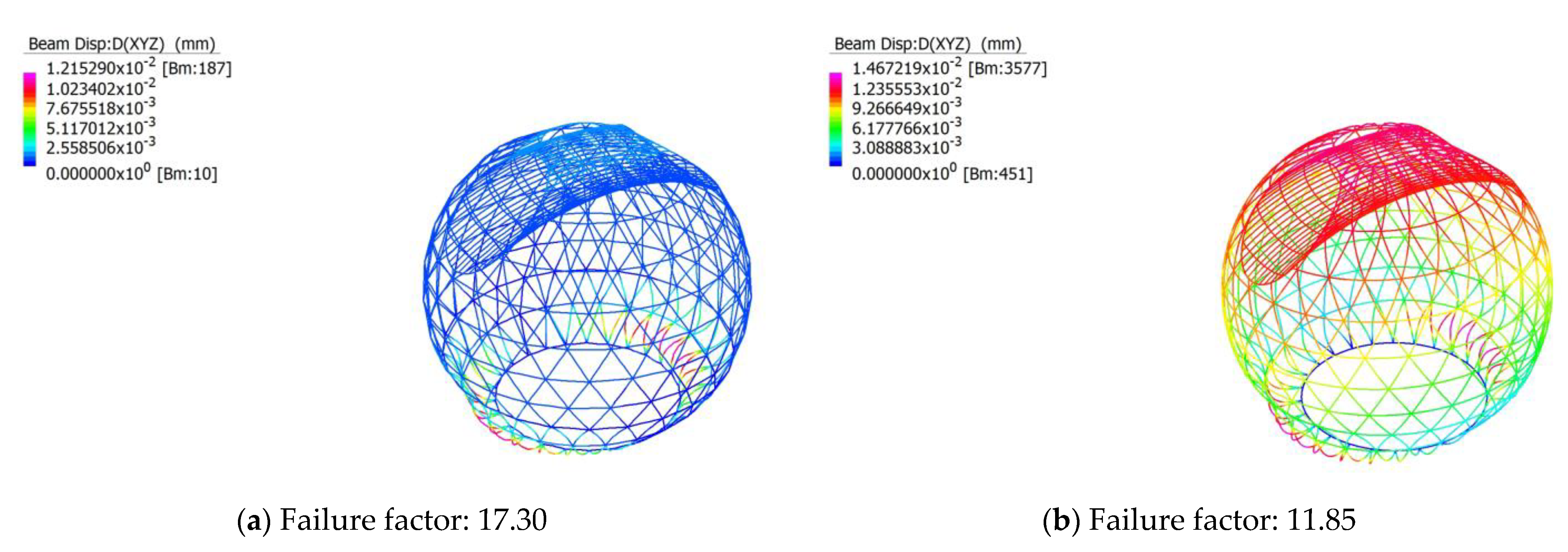 Buildings 13 01369 g084