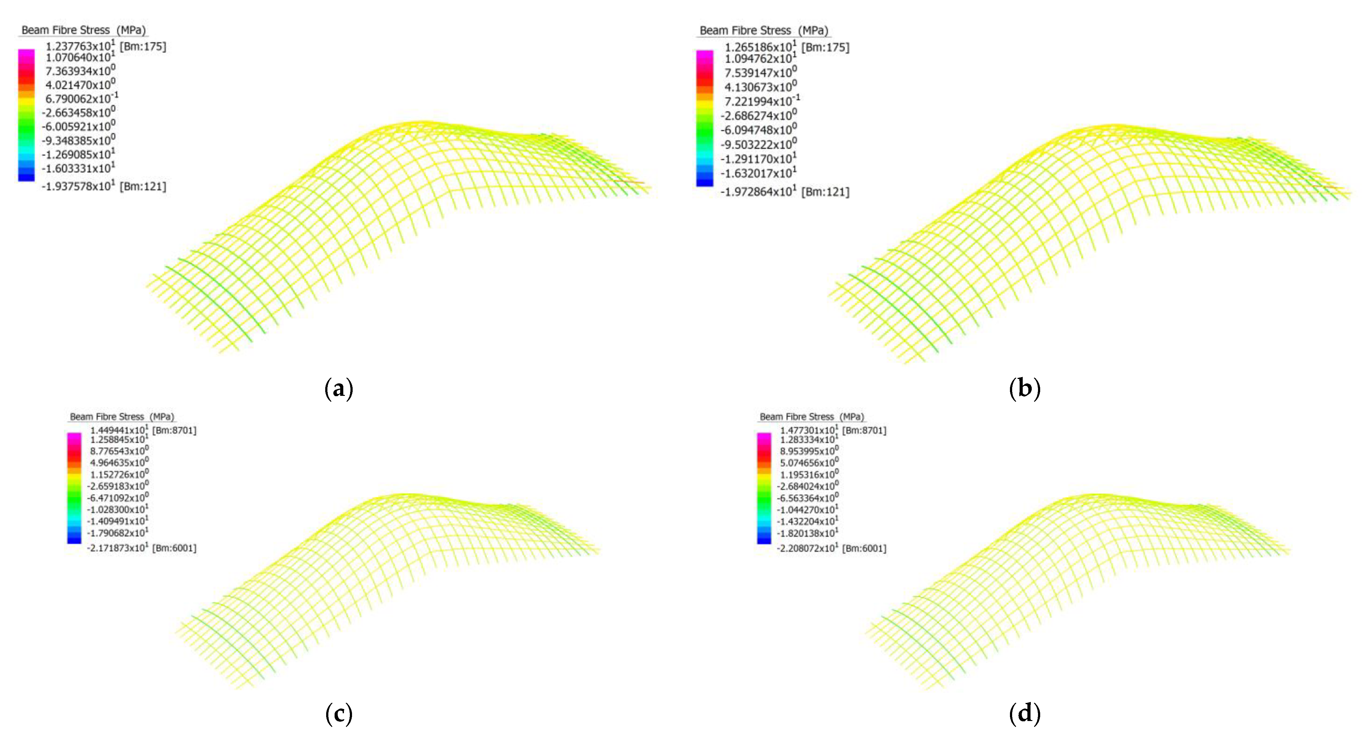 Buildings 13 01369 g091
