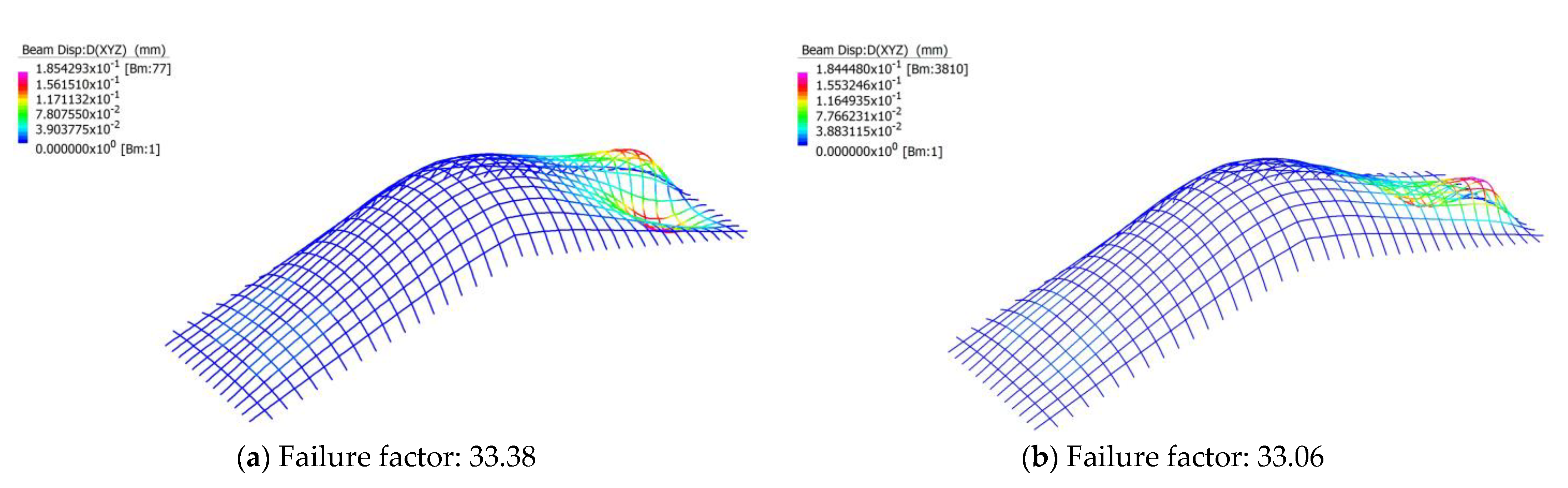 Buildings 13 01369 g092