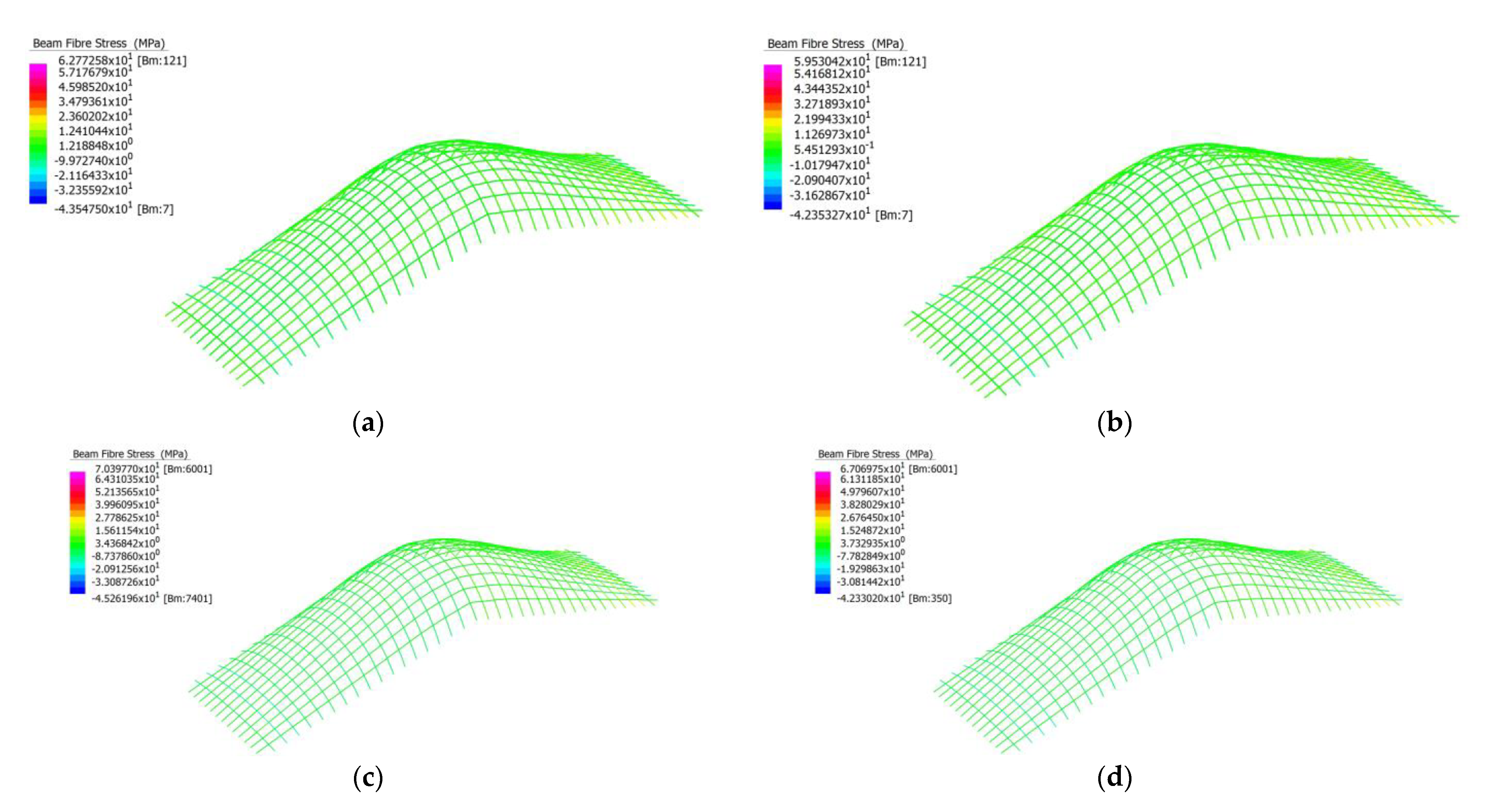 Buildings 13 01369 g093