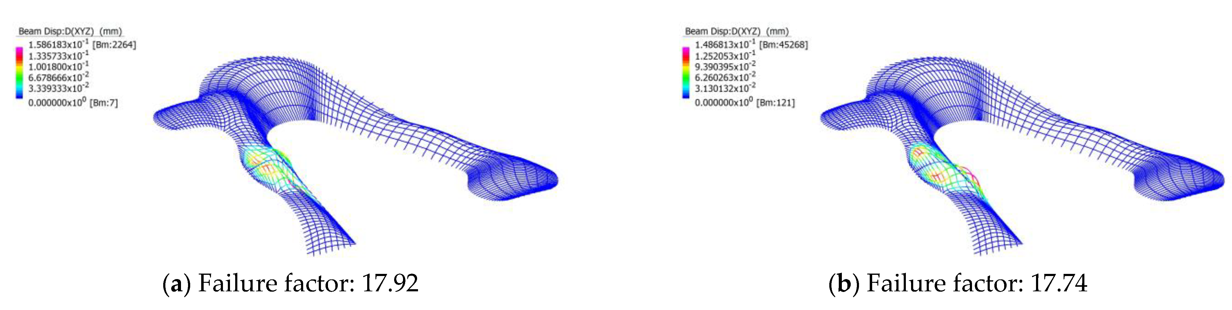 Buildings 13 01369 g098