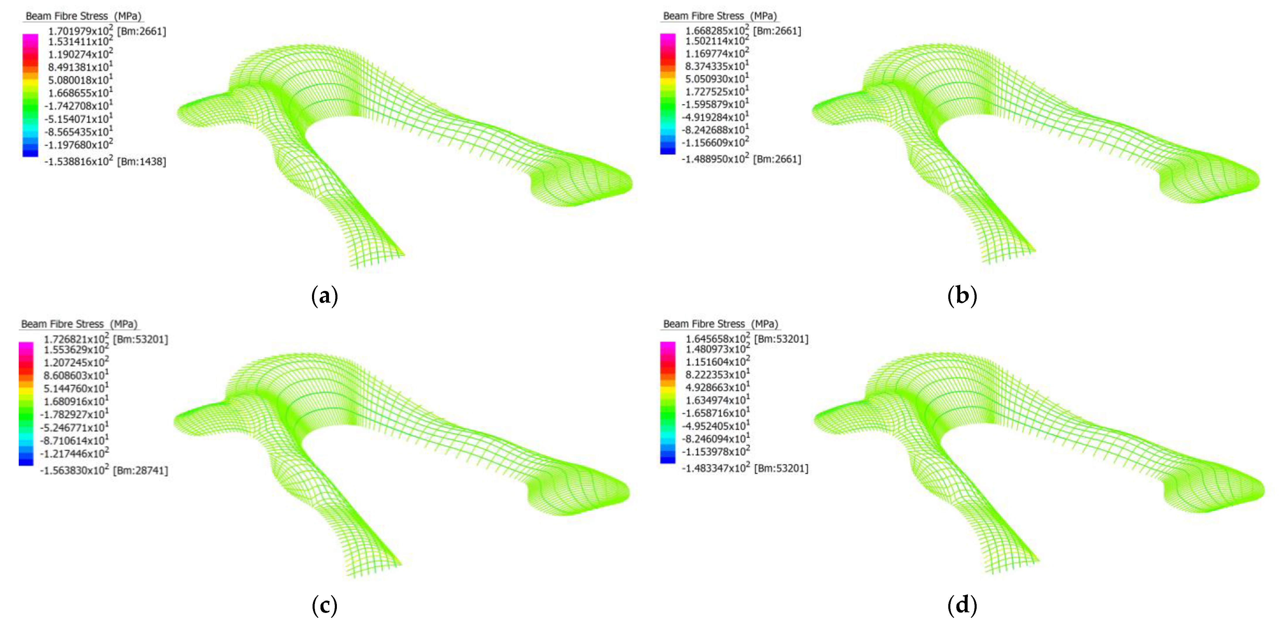 Buildings 13 01369 g099
