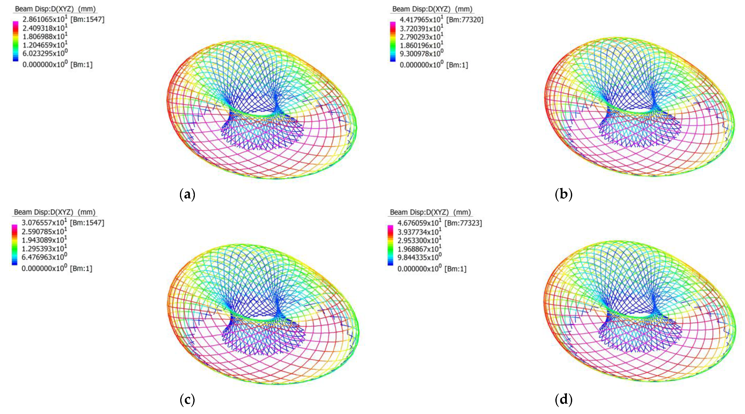 Buildings 13 01369 g107