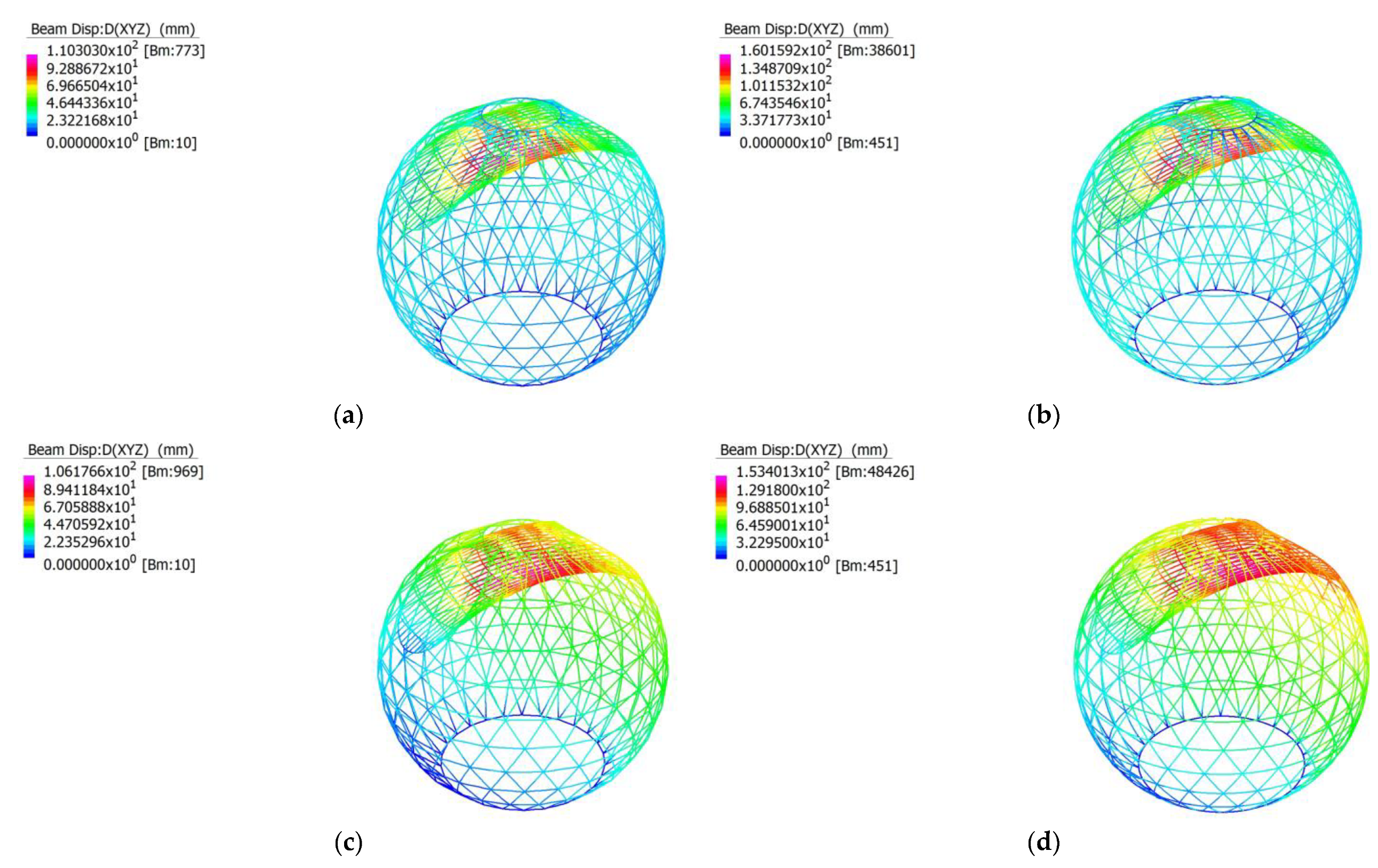 Buildings 13 01369 g109