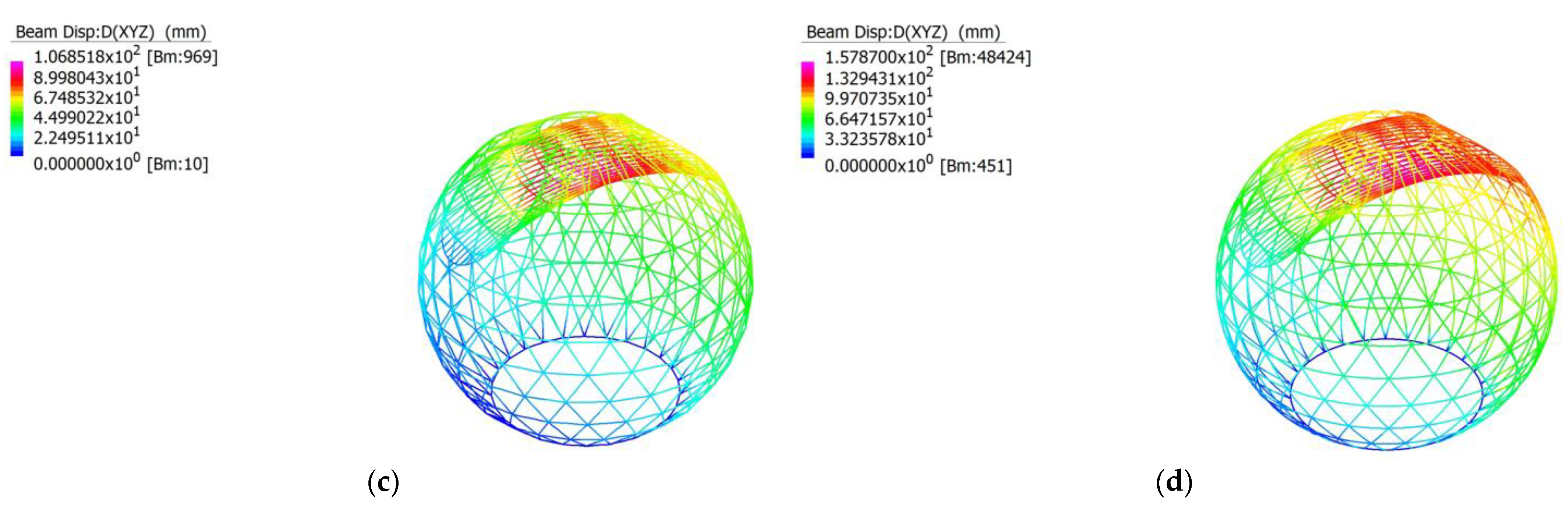 Buildings 13 01369 g110b
