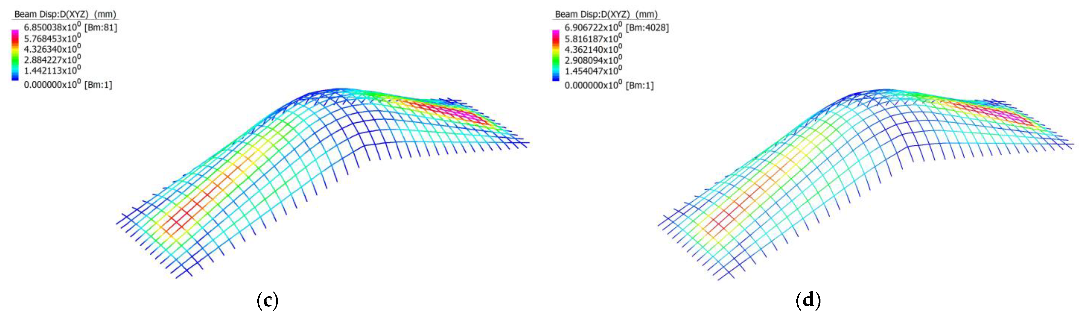Buildings 13 01369 g111b