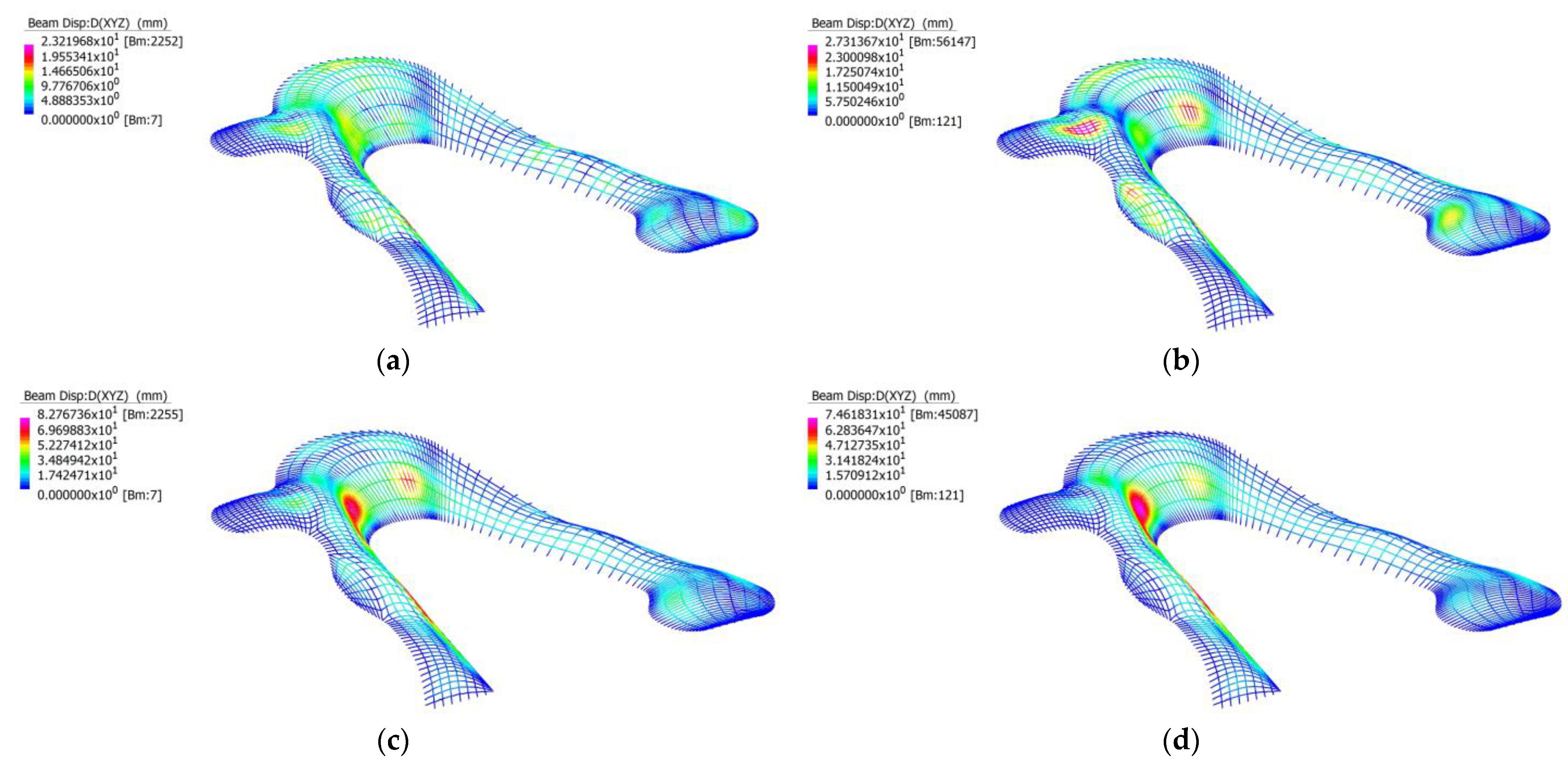 Buildings 13 01369 g113