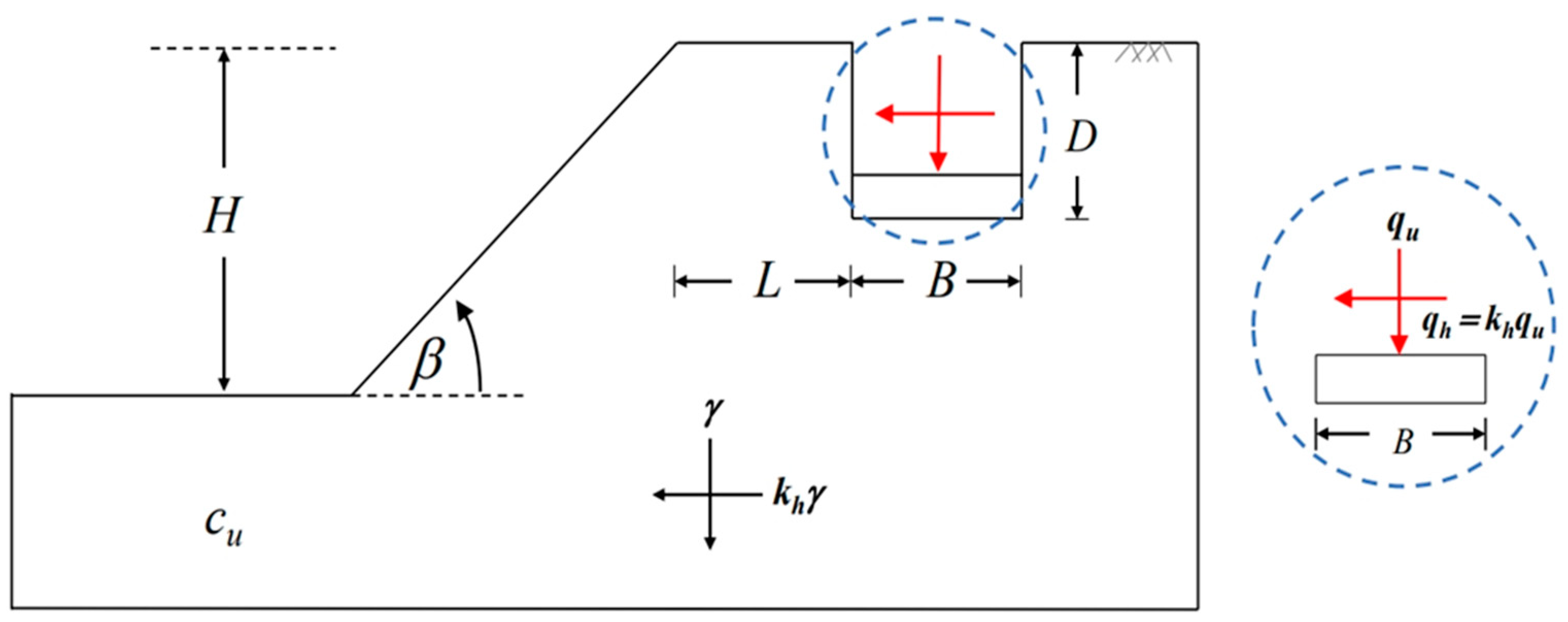 Buildings 13 01371 g001