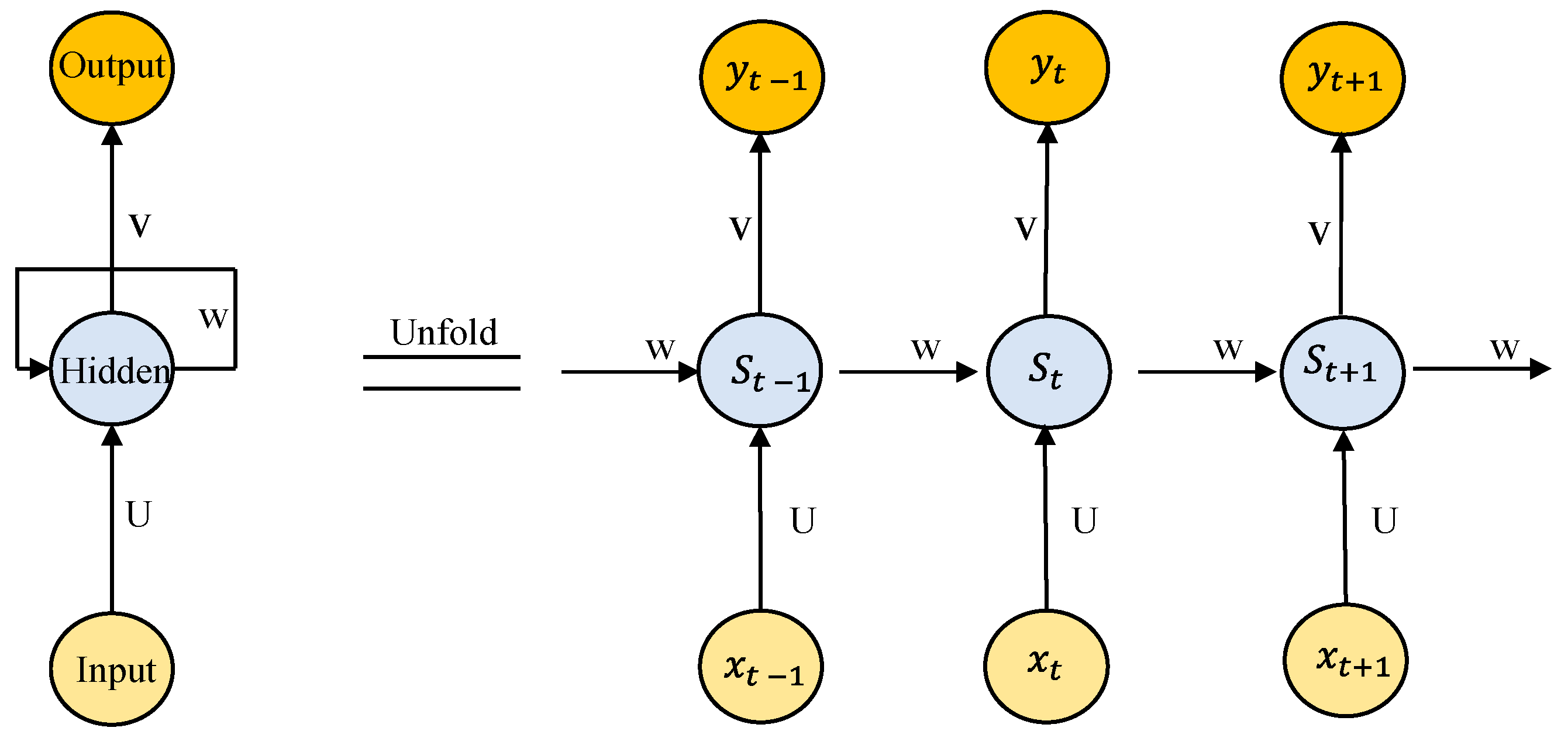 Buildings 13 01371 g006