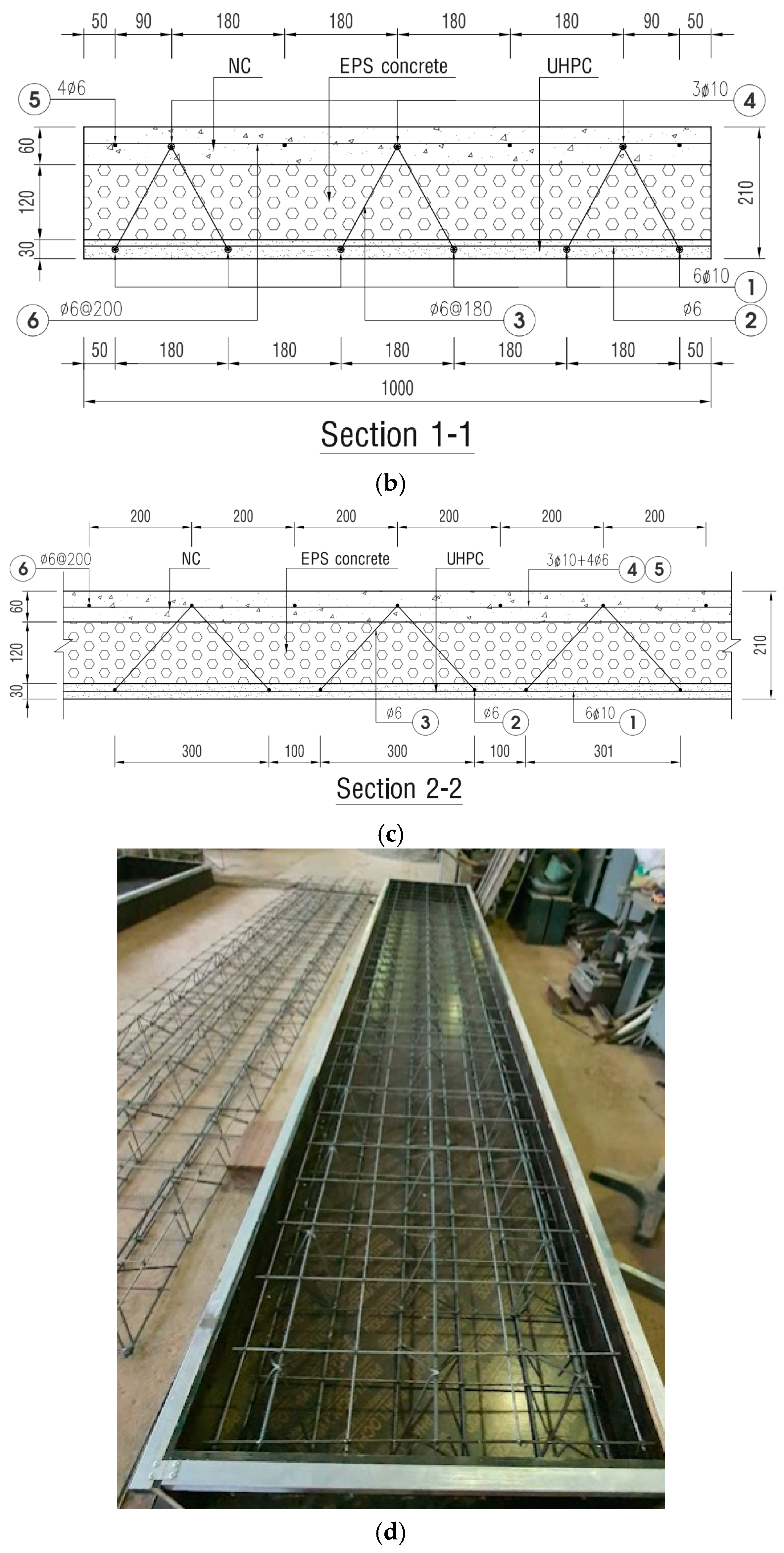 Buildings 13 01372 g001b