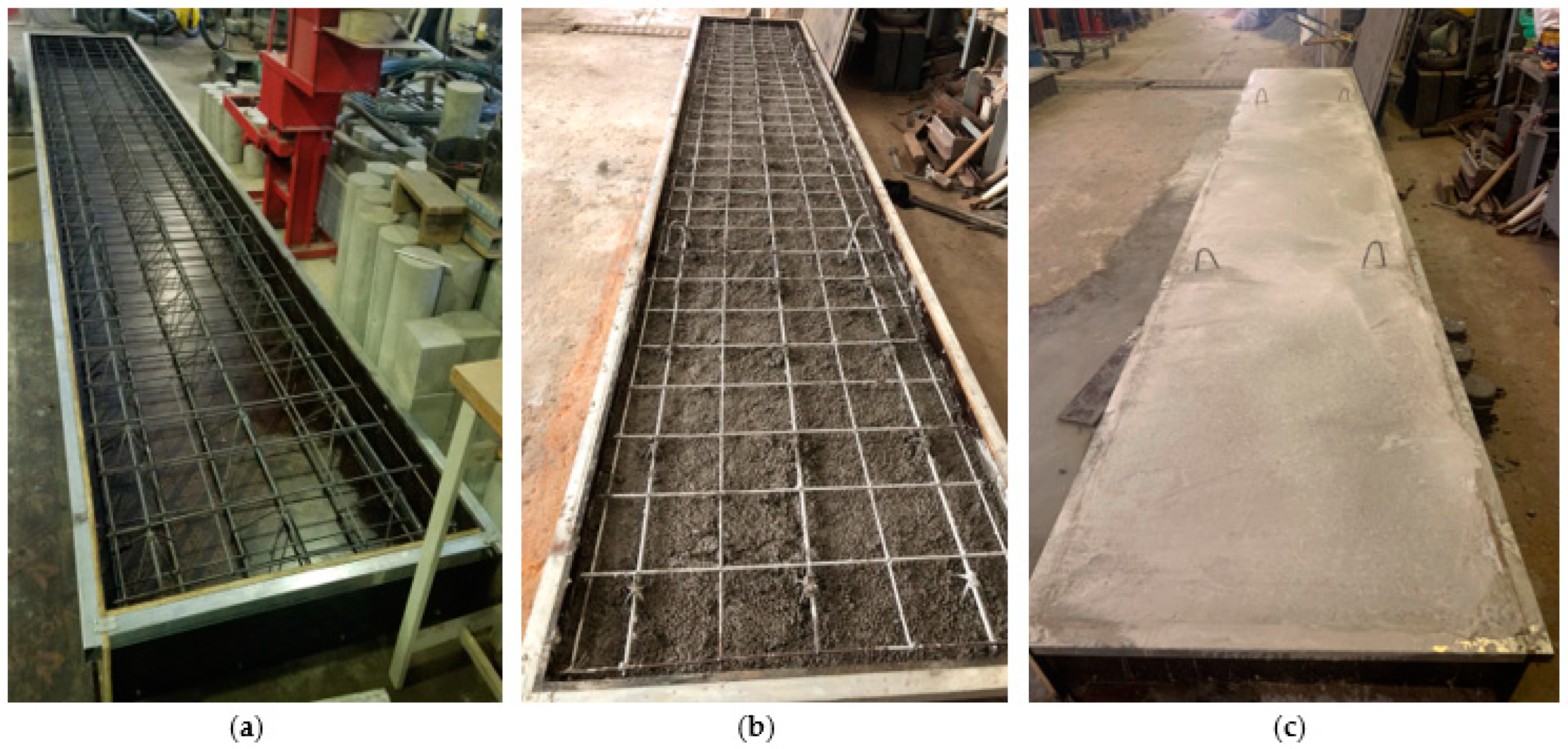 Buildings 13 01372 g003