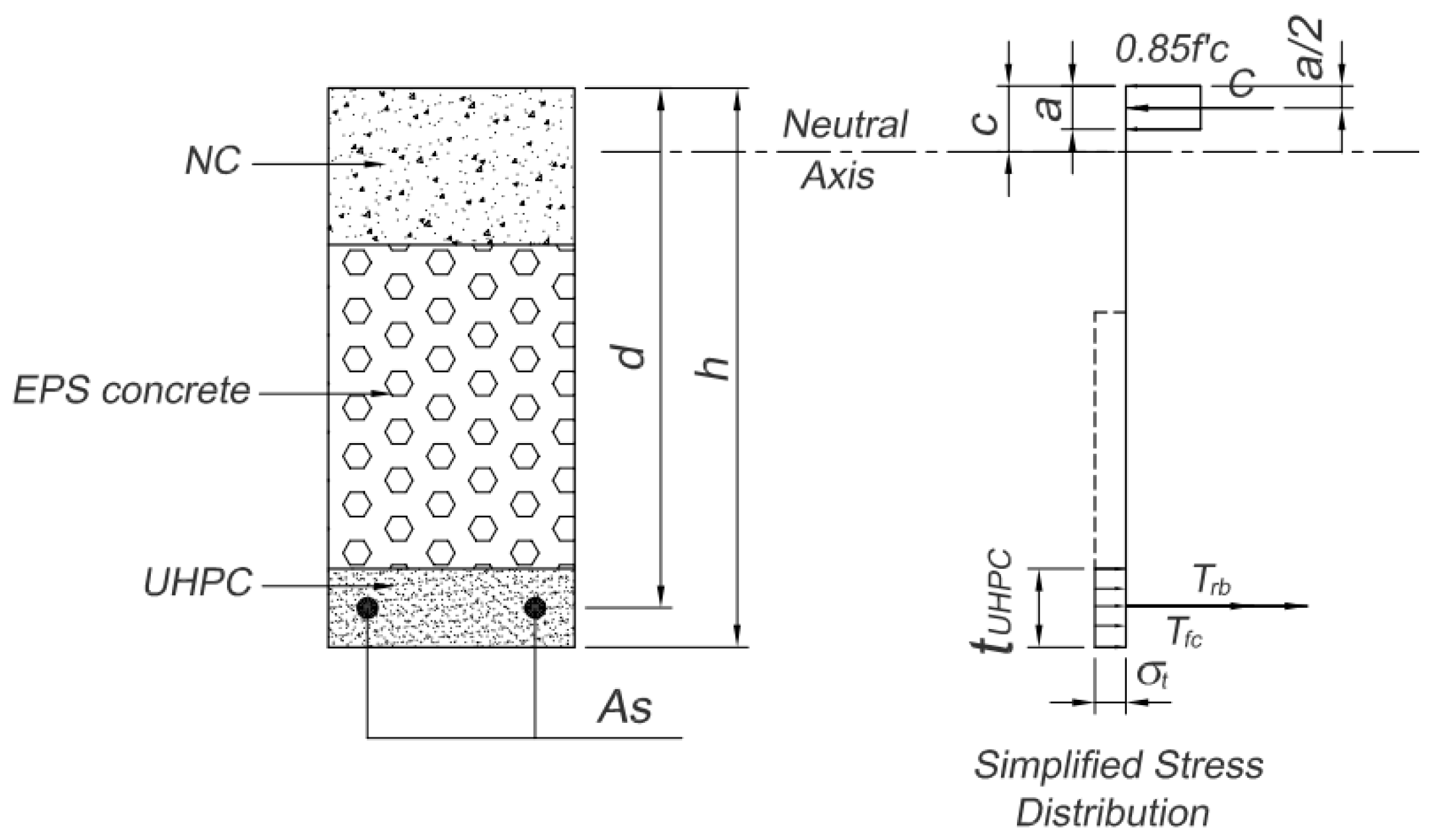 Buildings 13 01372 g009