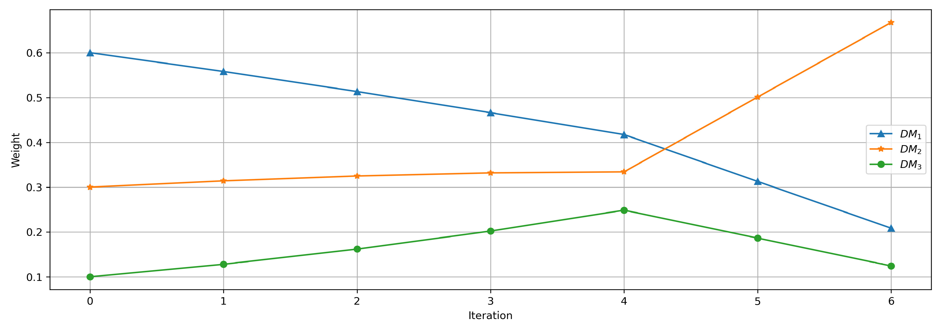 Buildings 13 01373 g001