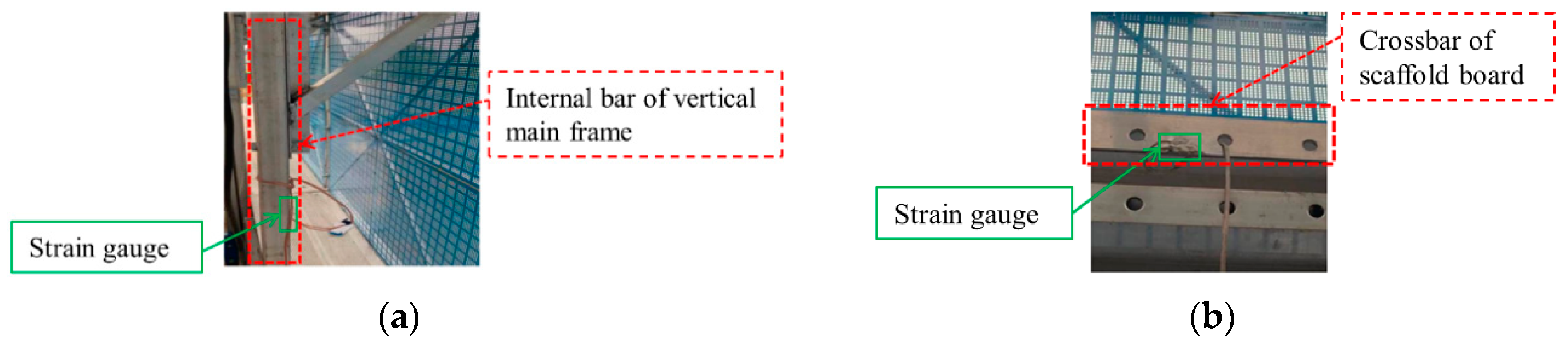 Buildings 13 01374 g005