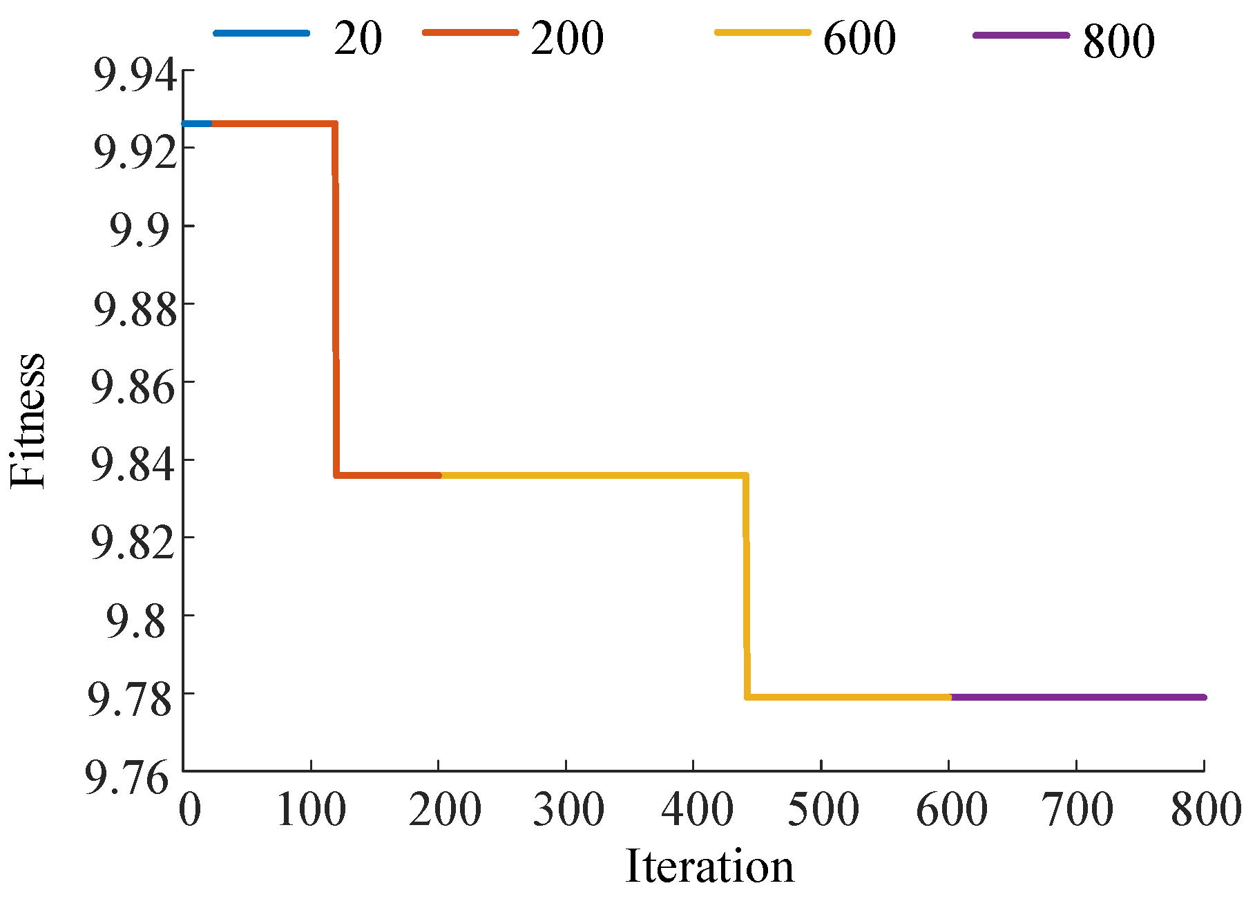 Buildings 13 01375 g002