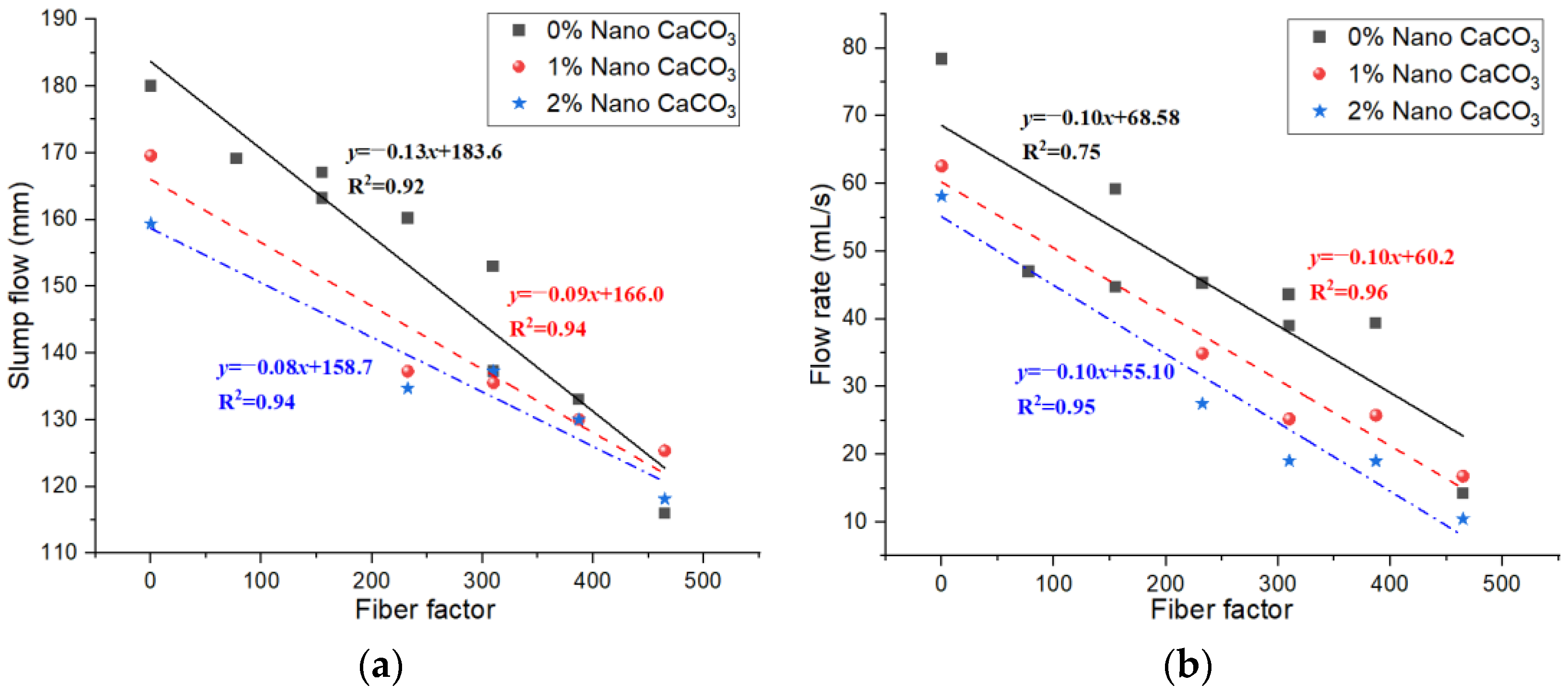 Buildings 13 01380 g003