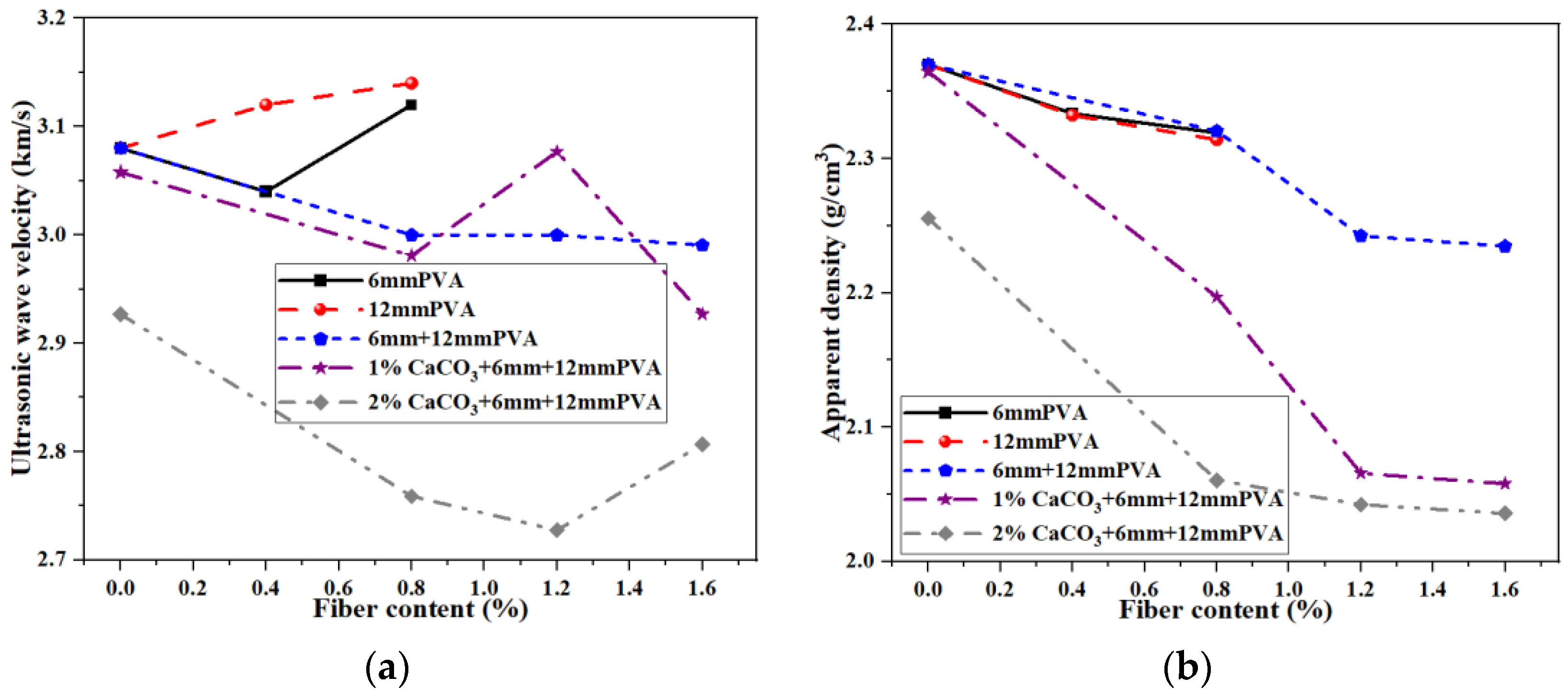 Buildings 13 01380 g010