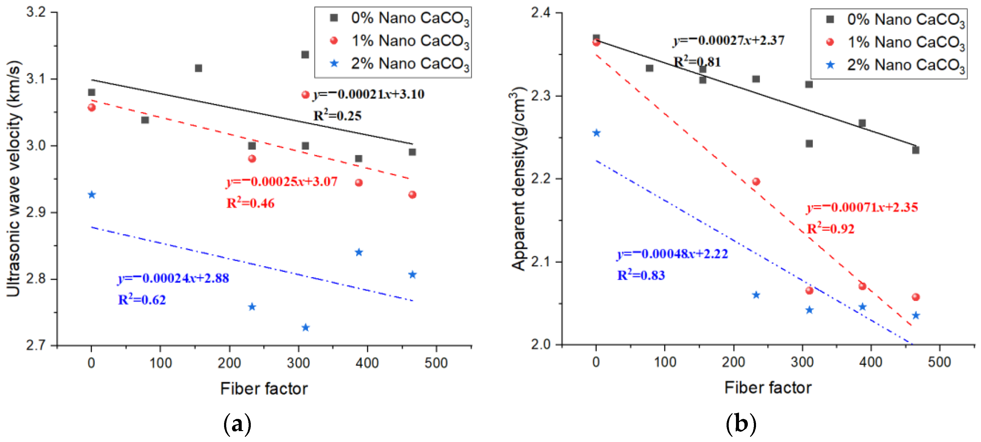 Buildings 13 01380 g011