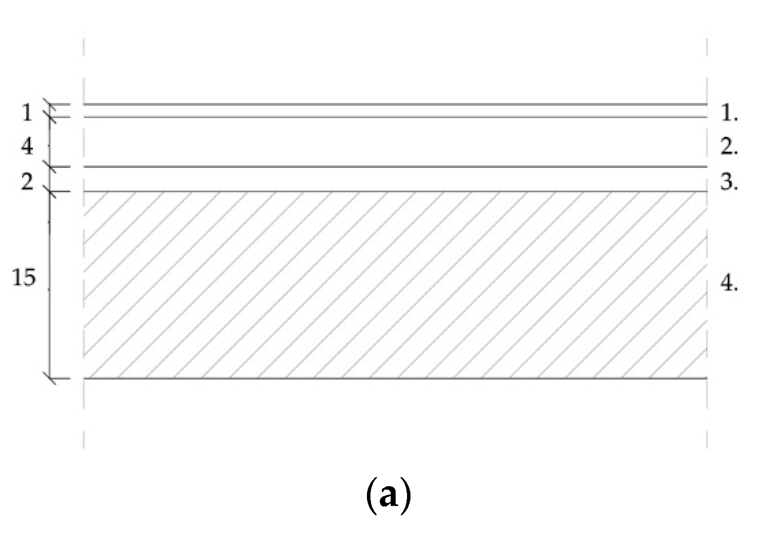 Buildings 13 01381 g004a