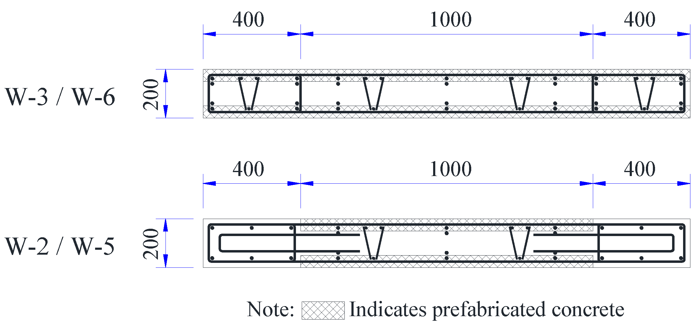 Buildings 13 01382 g002 Buildings 13 01382 g002