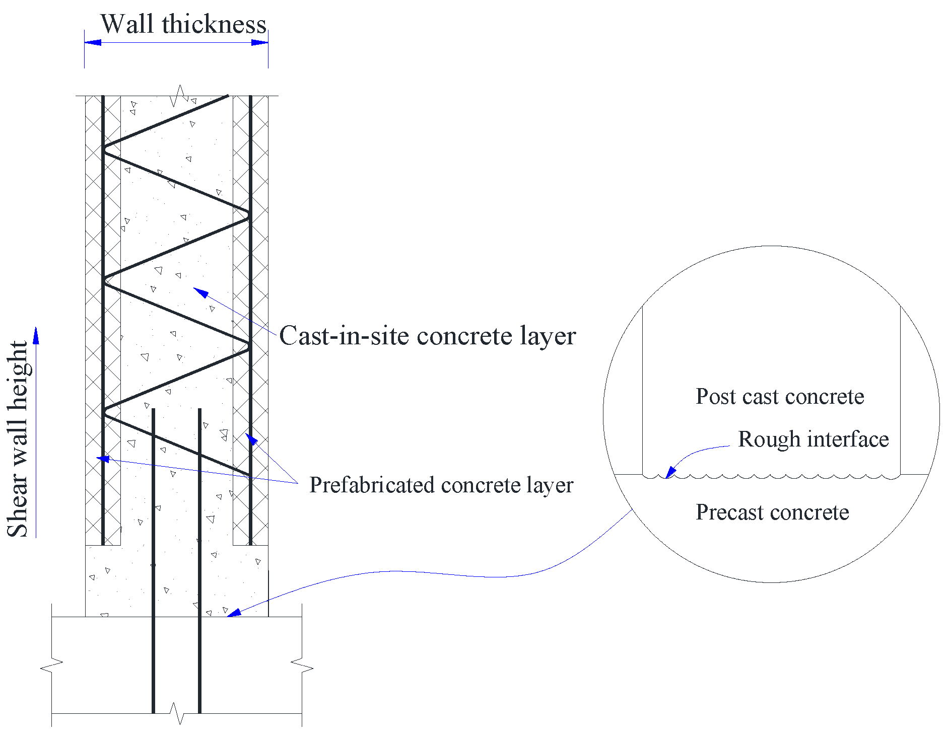 Buildings 13 01382 g003 Buildings 13 01382 g003