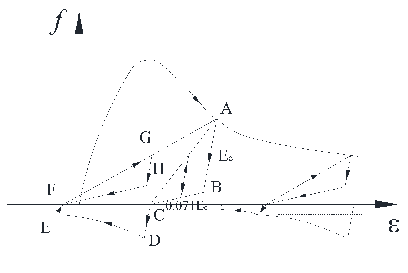 Buildings 13 01382 g007 Buildings 13 01382 g007