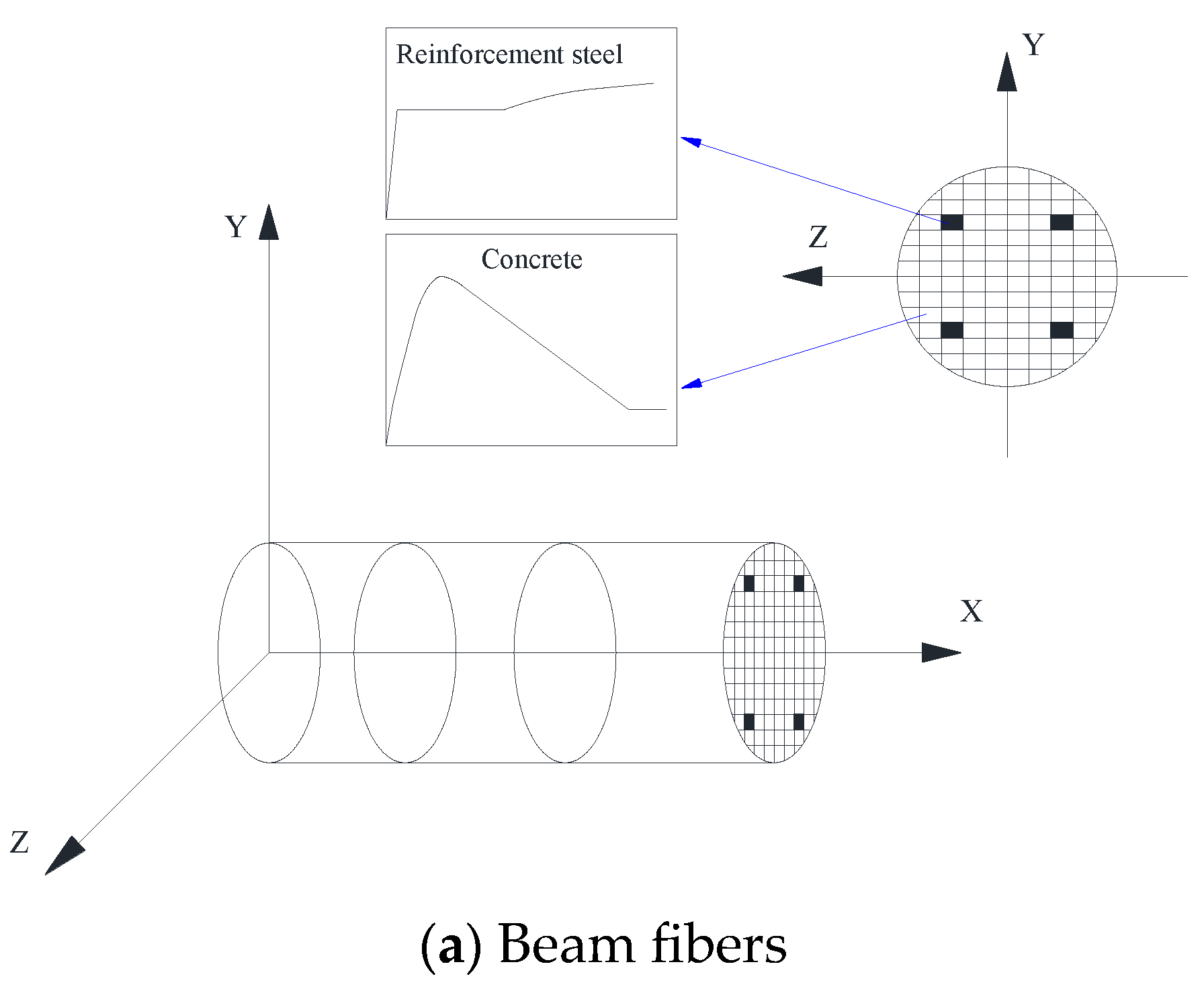 Buildings 13 01382 g011a Buildings 13 01382 g011a