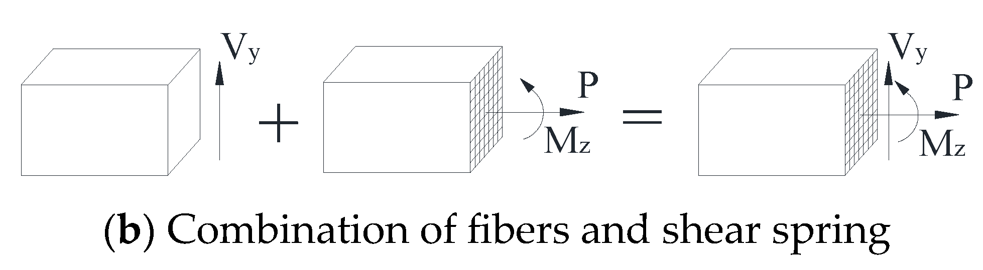 Buildings 13 01382 g011b Buildings 13 01382 g011b