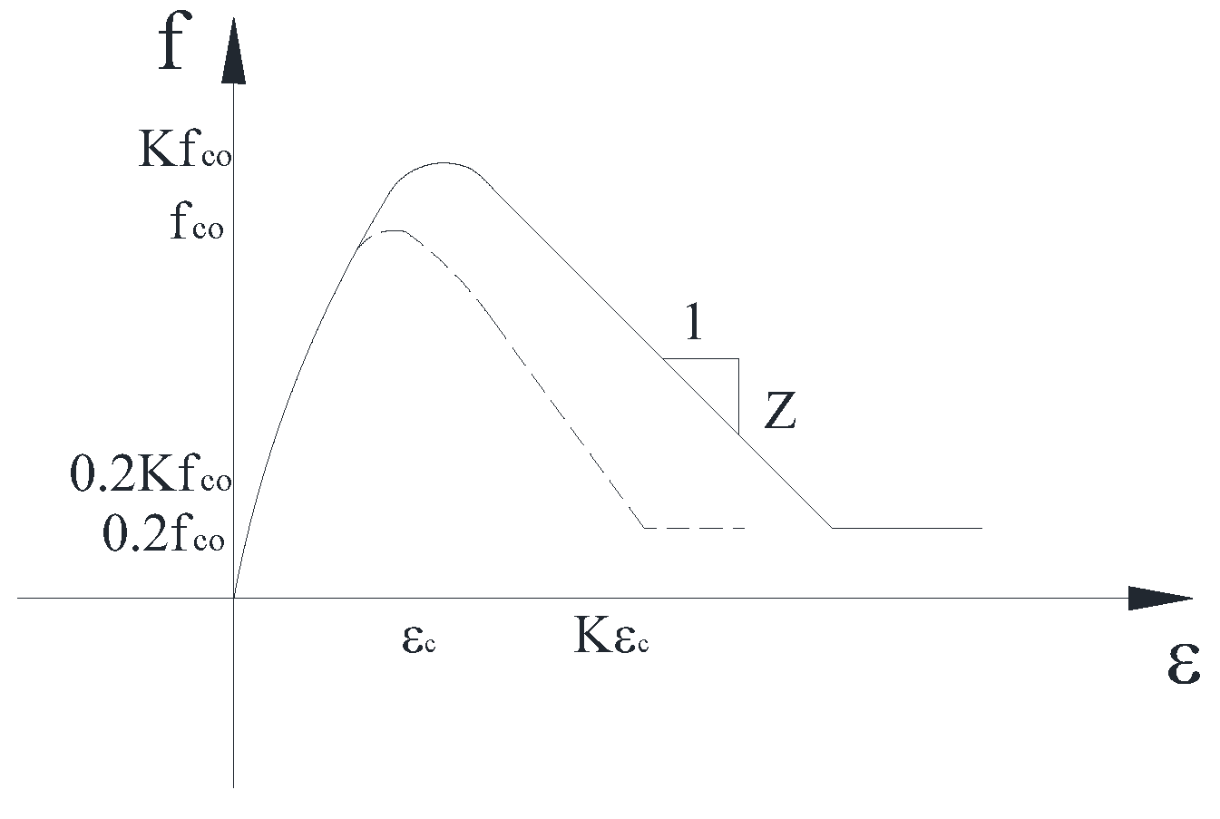 Buildings 13 01382 g012 Buildings 13 01382 g012