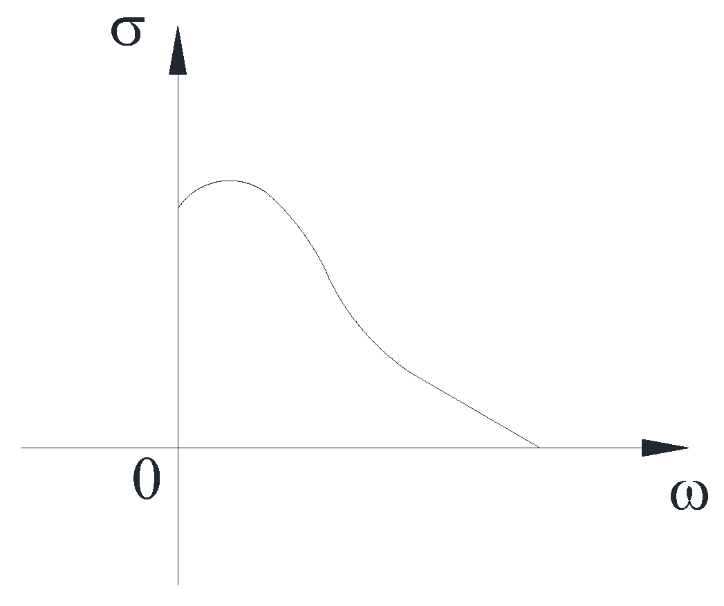 Buildings 13 01382 g016 Buildings 13 01382 g016