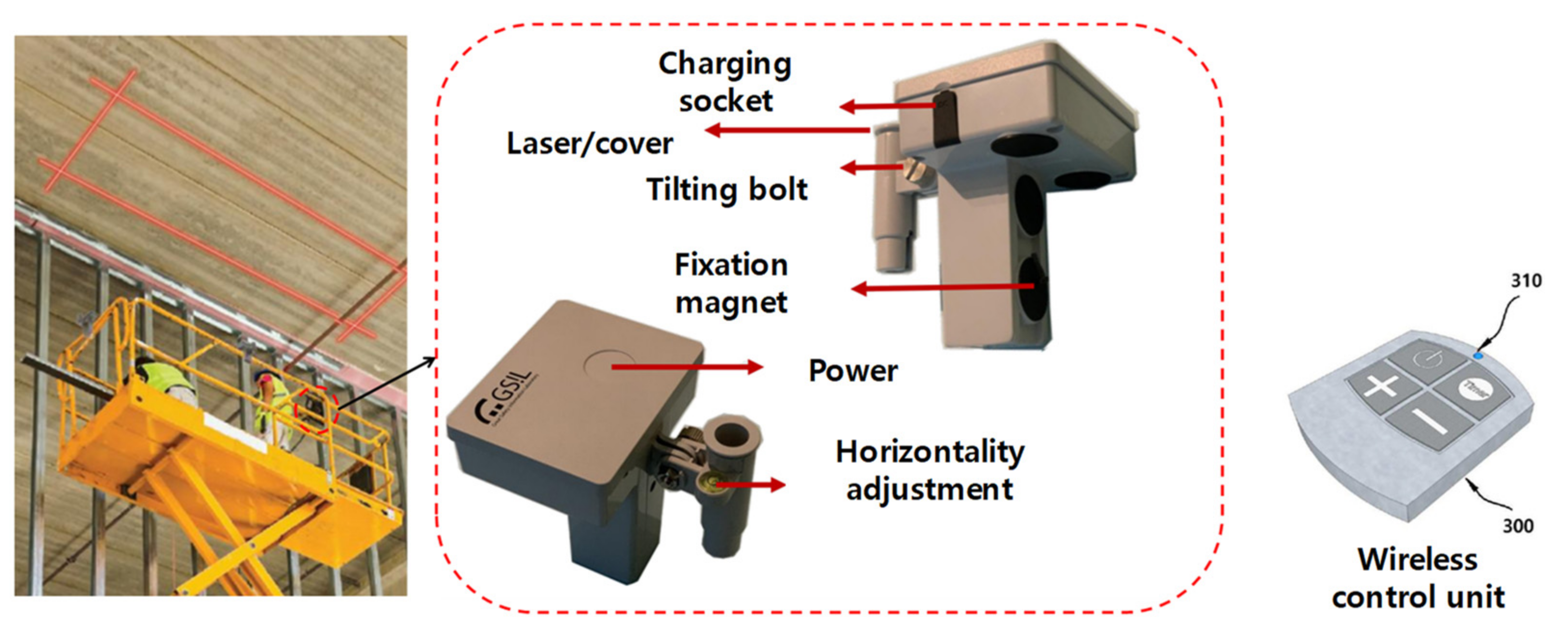 Buildings 13 01383 g005