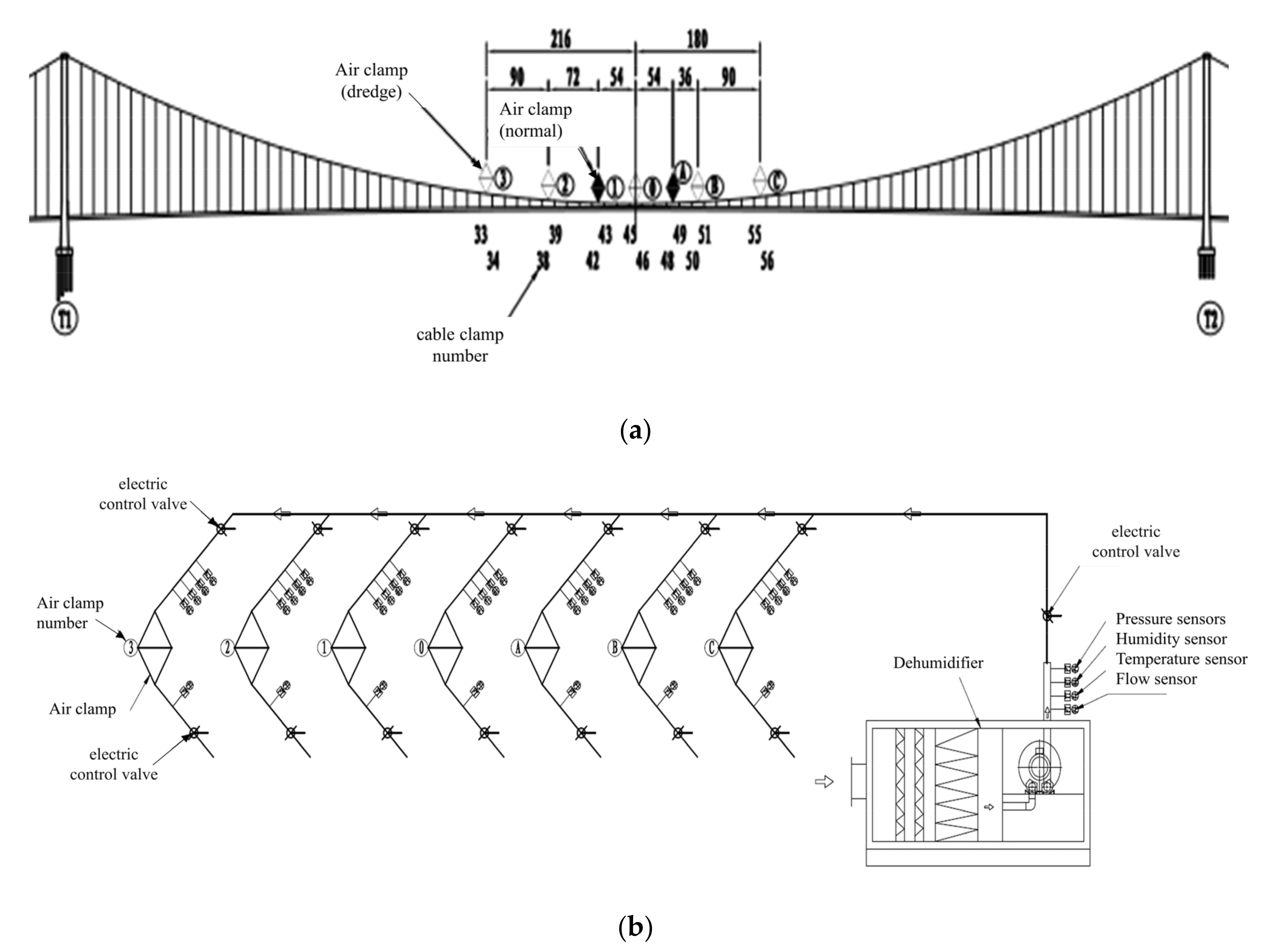 Buildings 13 01386 g001