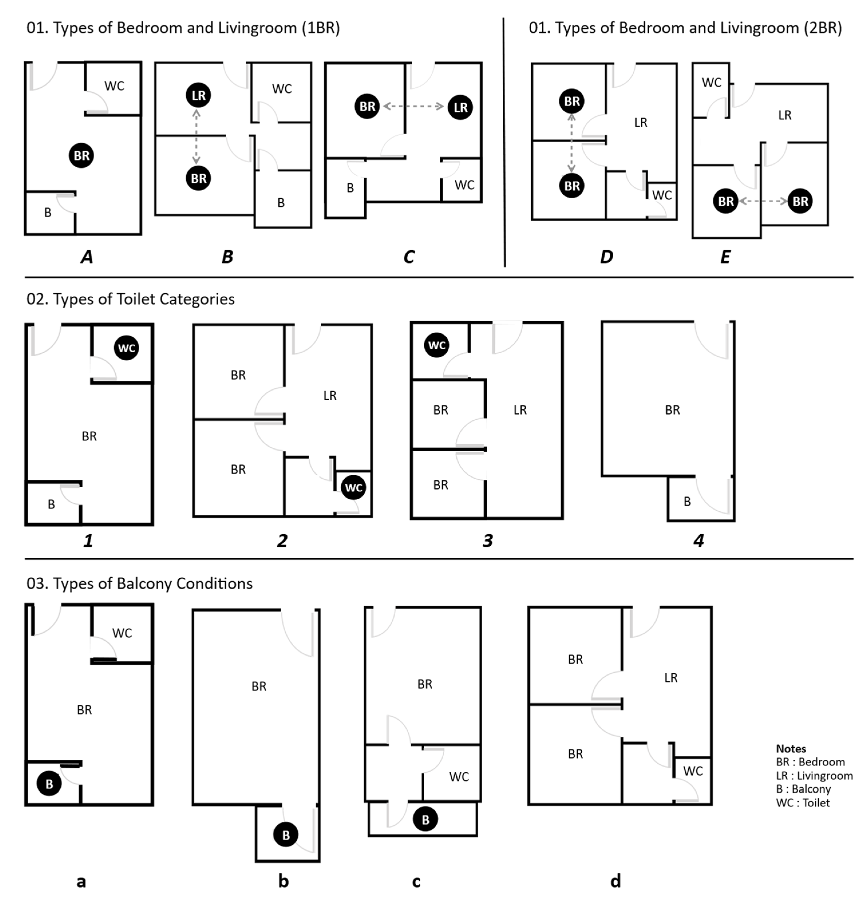 Buildings 13 01387 g005 Buildings 13 01387 g005