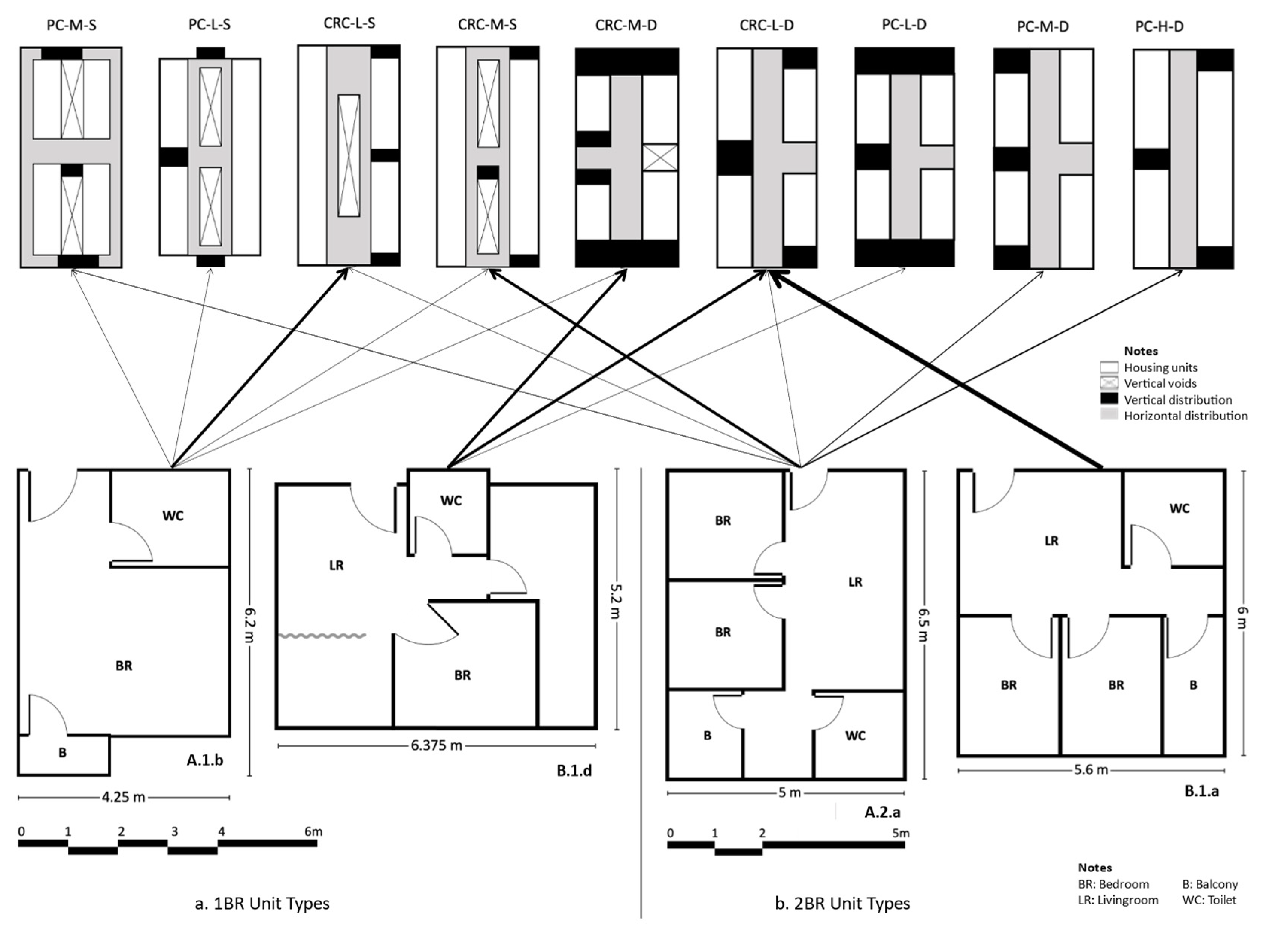 Buildings 13 01387 g011 Buildings 13 01387 g011