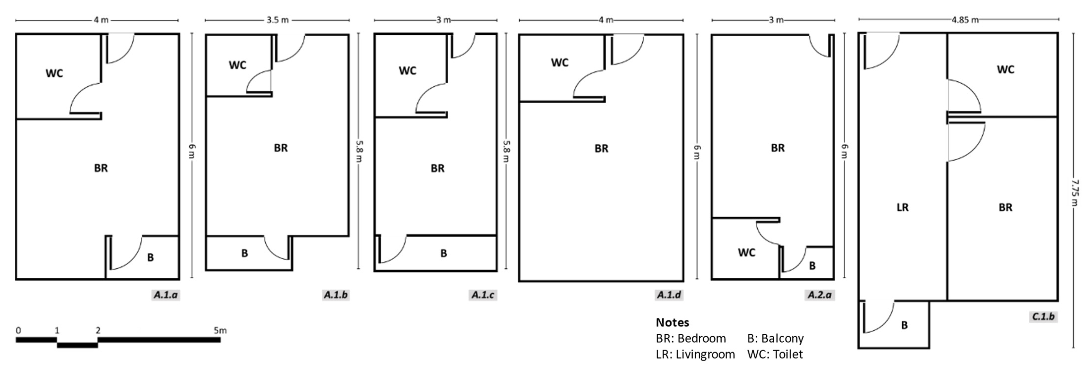 Buildings 13 01387 g015 Buildings 13 01387 g015