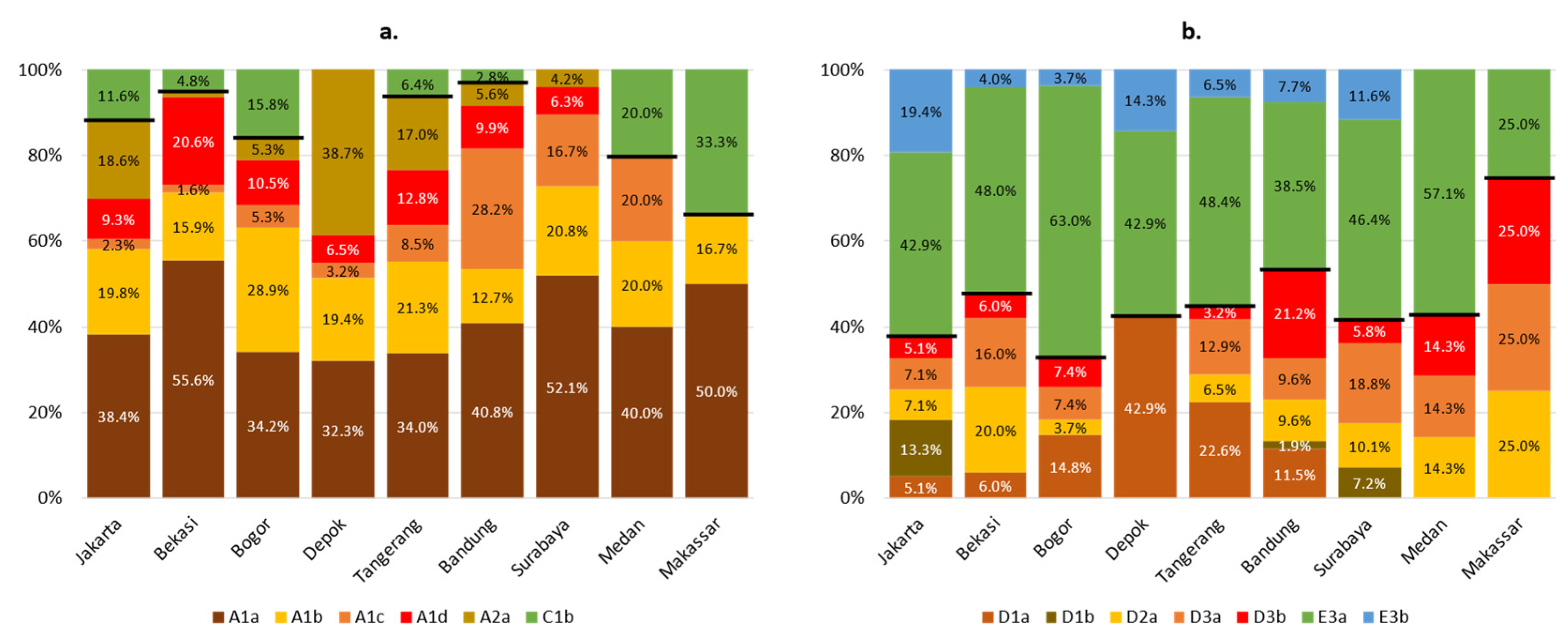 Buildings 13 01387 g024 Buildings 13 01387 g024
