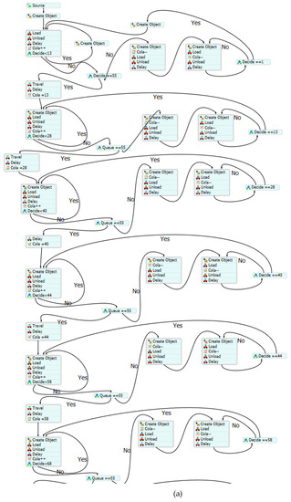 Buildings 13 01390 g0a1a Buildings 13 01390 g0a1a