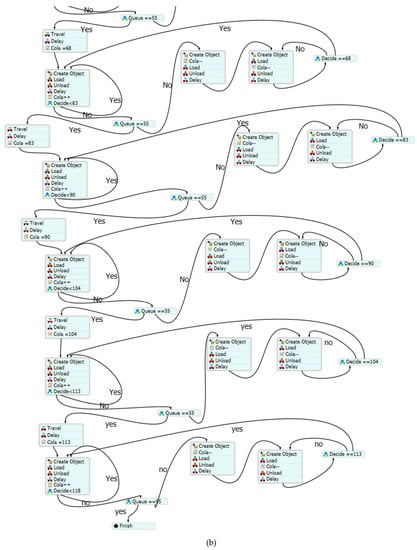 Buildings 13 01390 g0a1b