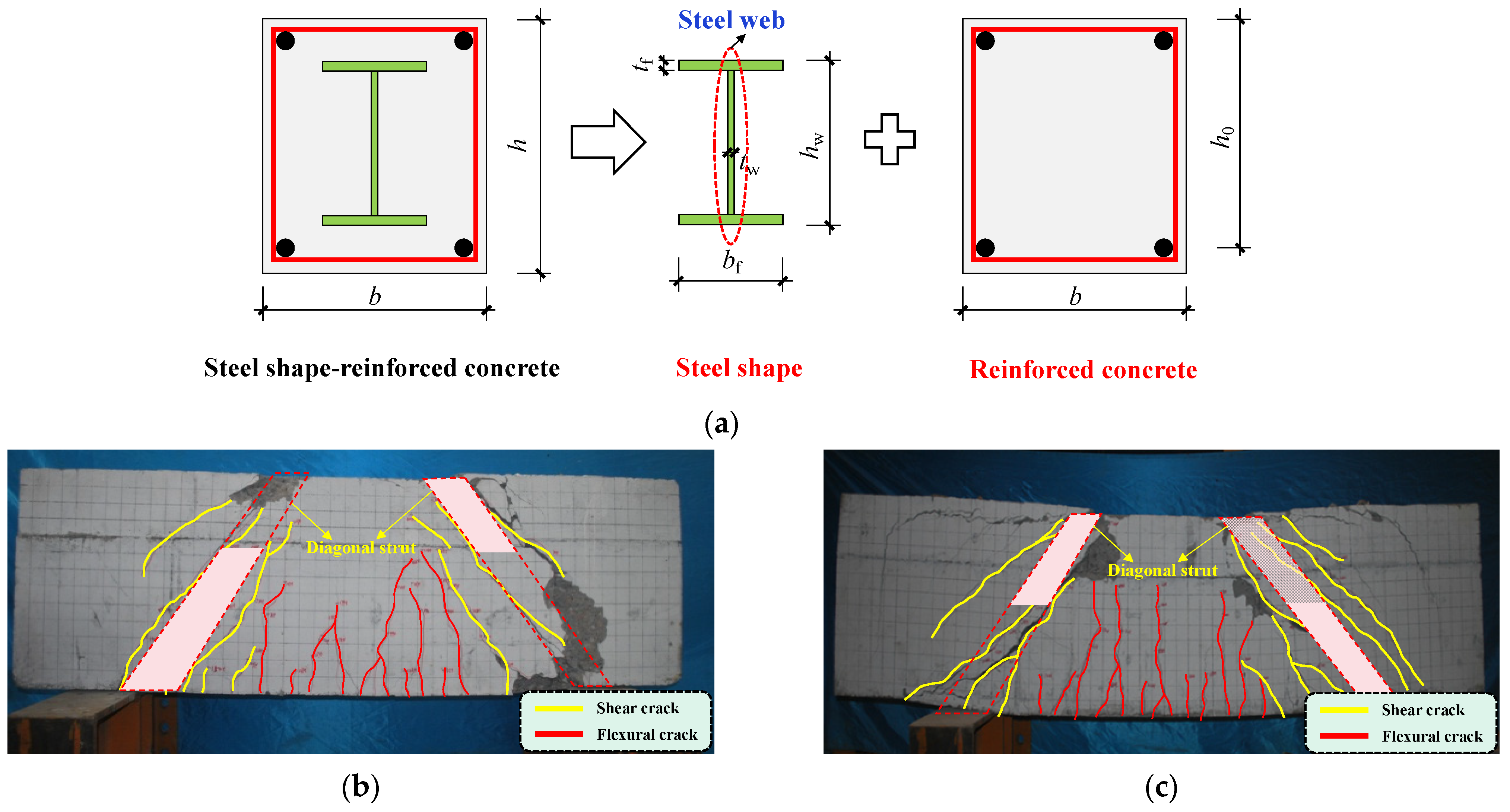 Buildings 13 01391 g001