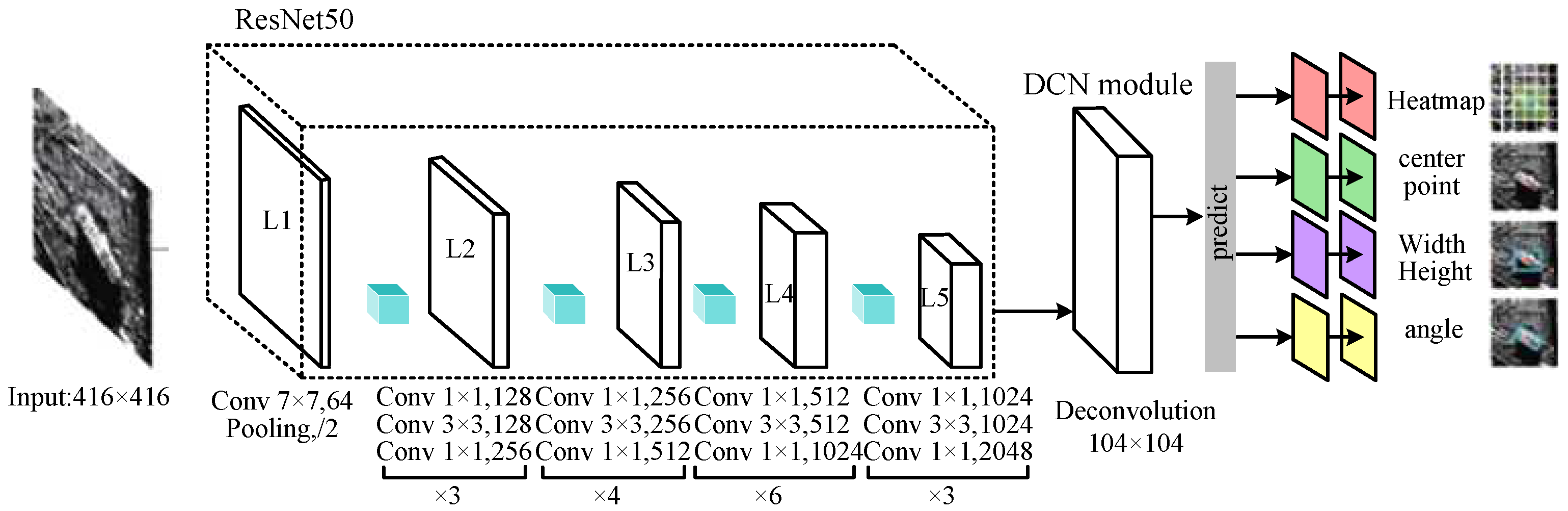 Buildings 13 01394 g001