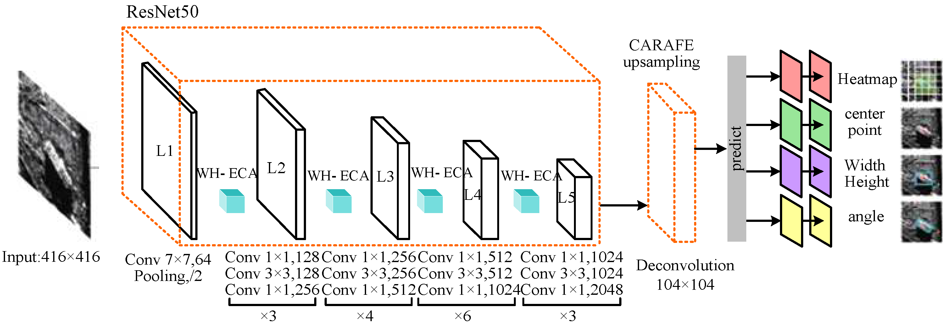 Buildings 13 01394 g002