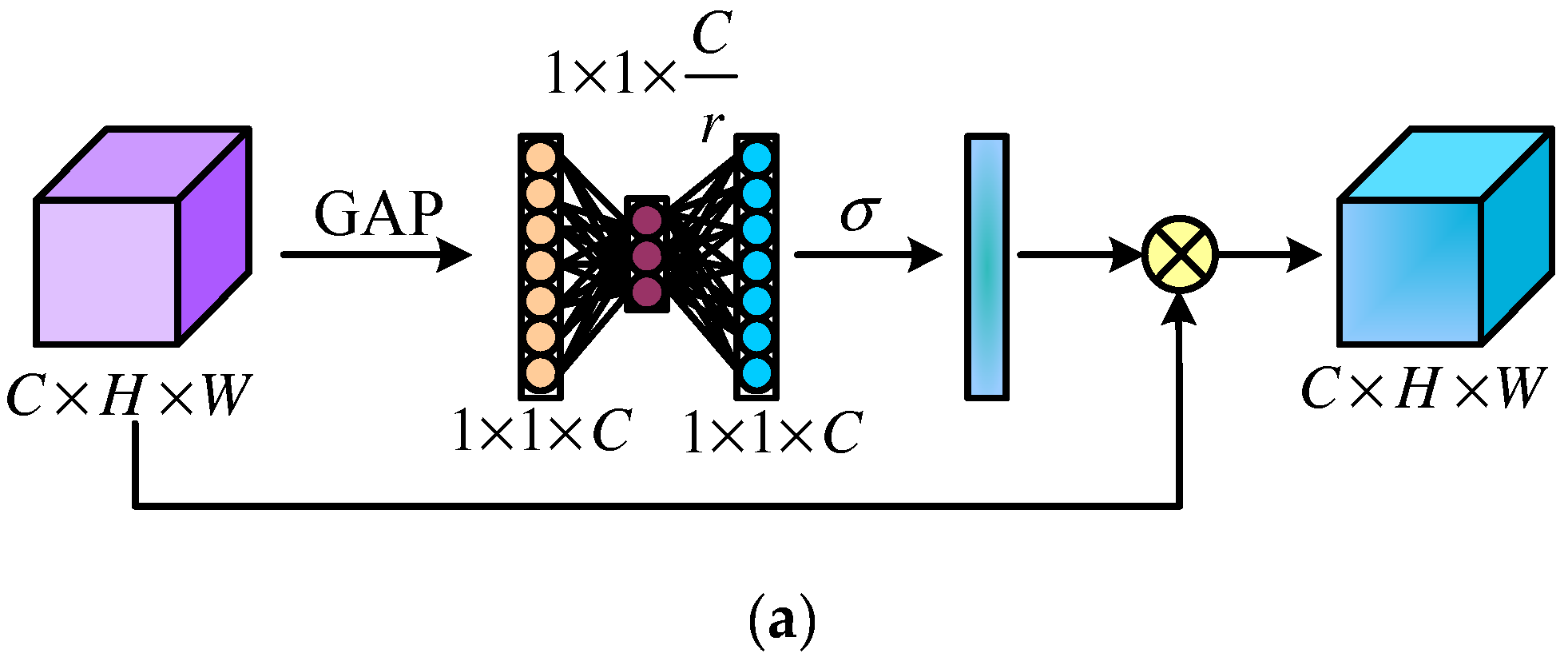 Buildings 13 01394 g005a