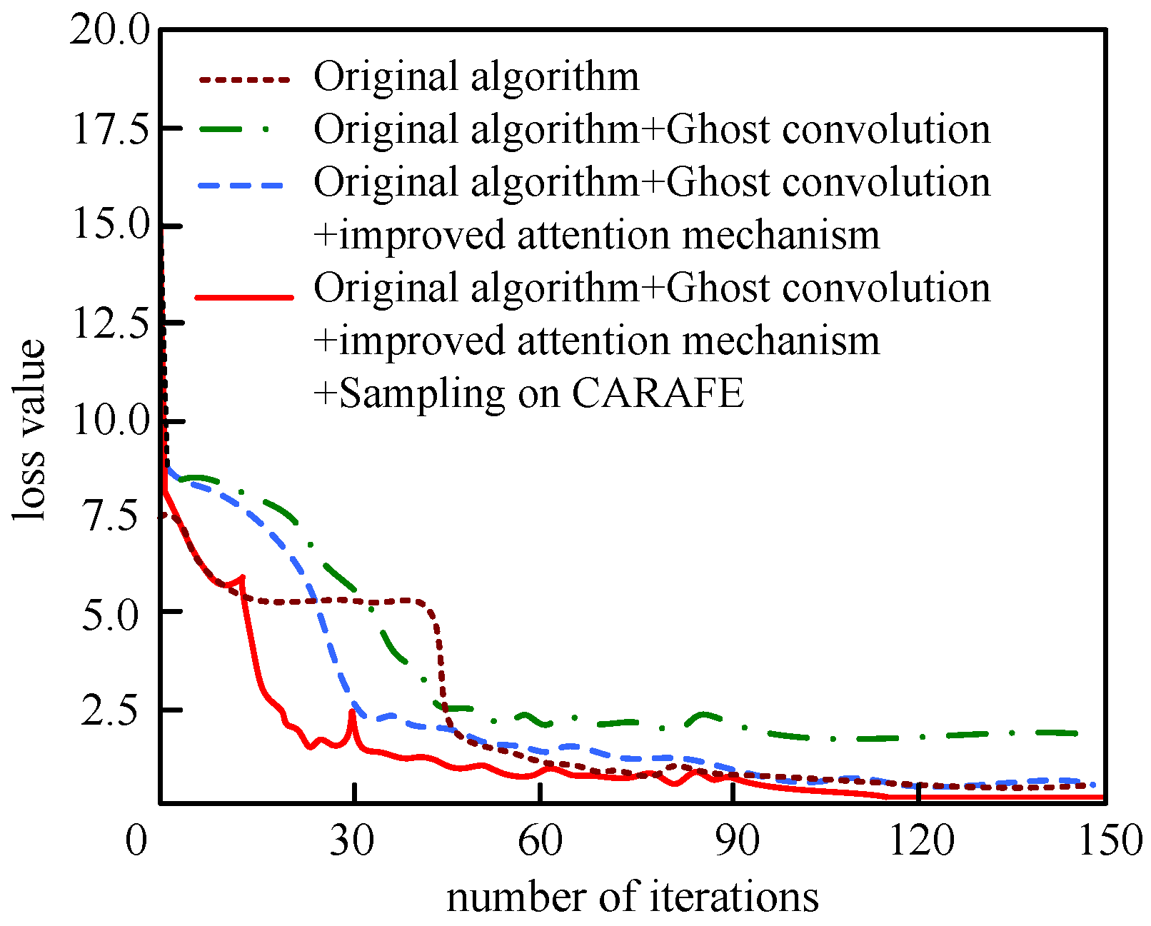 Buildings 13 01394 g009