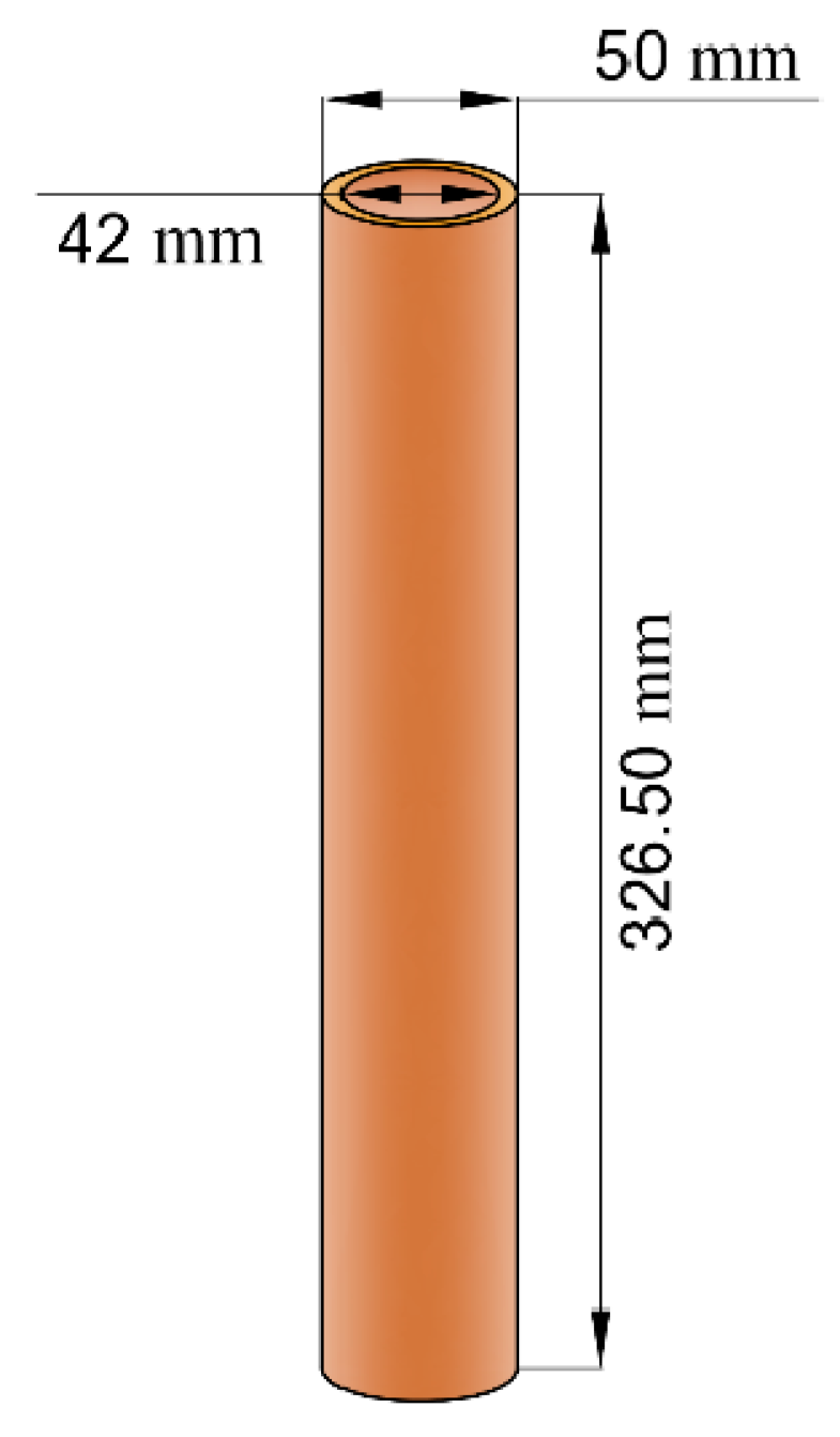 Buildings 13 01397 g001