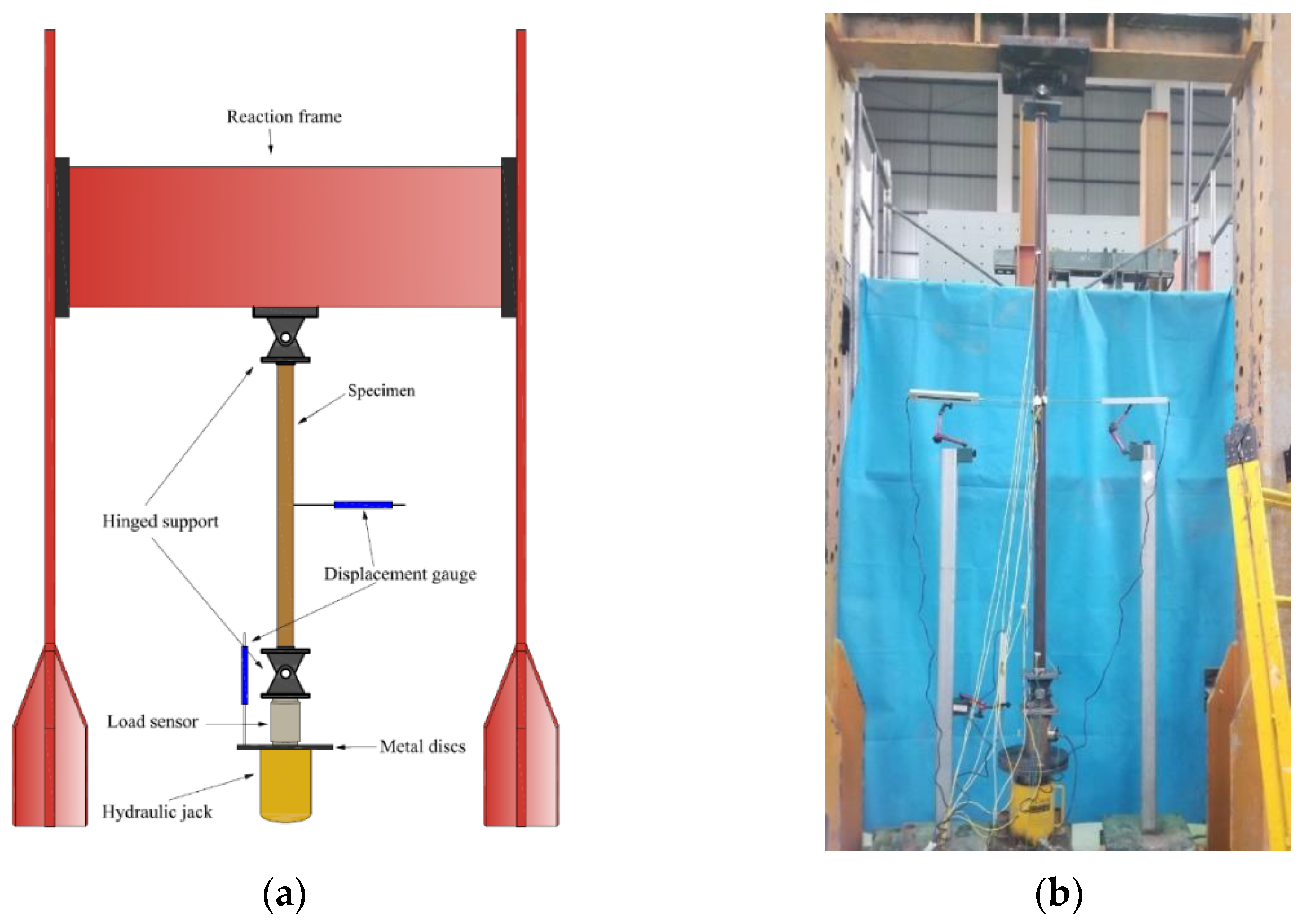 Buildings 13 01397 g002