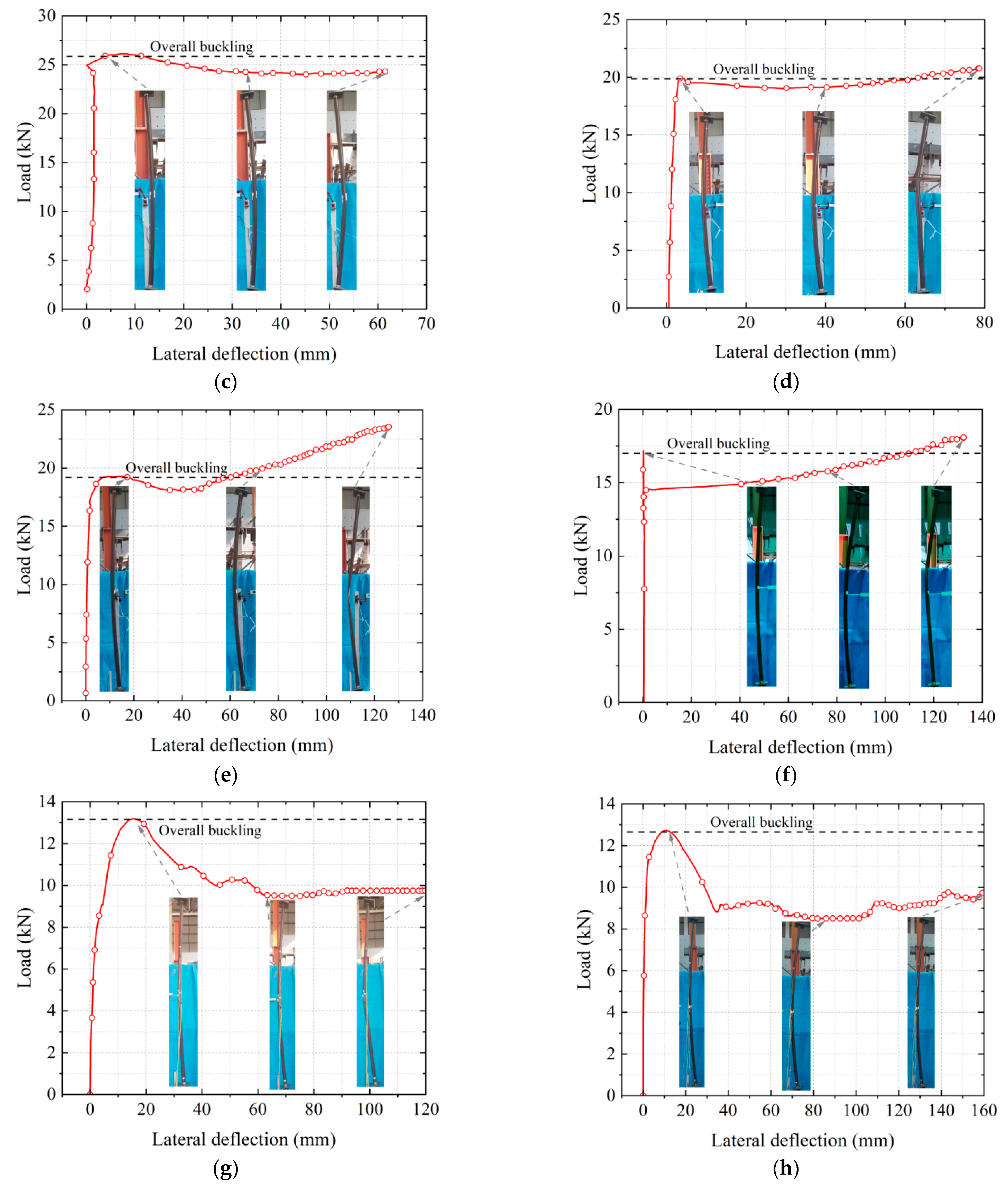 Buildings 13 01397 g010b