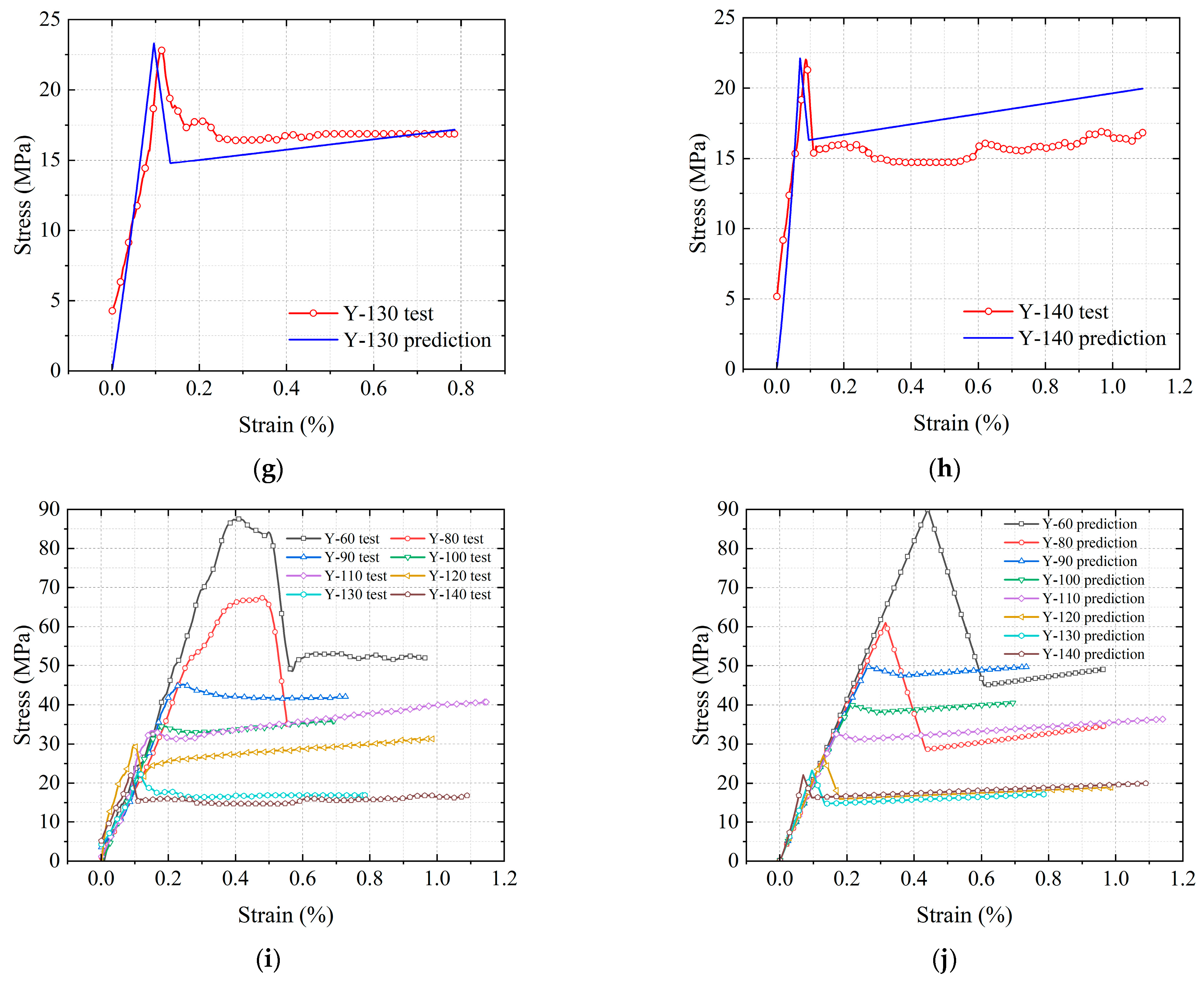 Buildings 13 01397 g017b