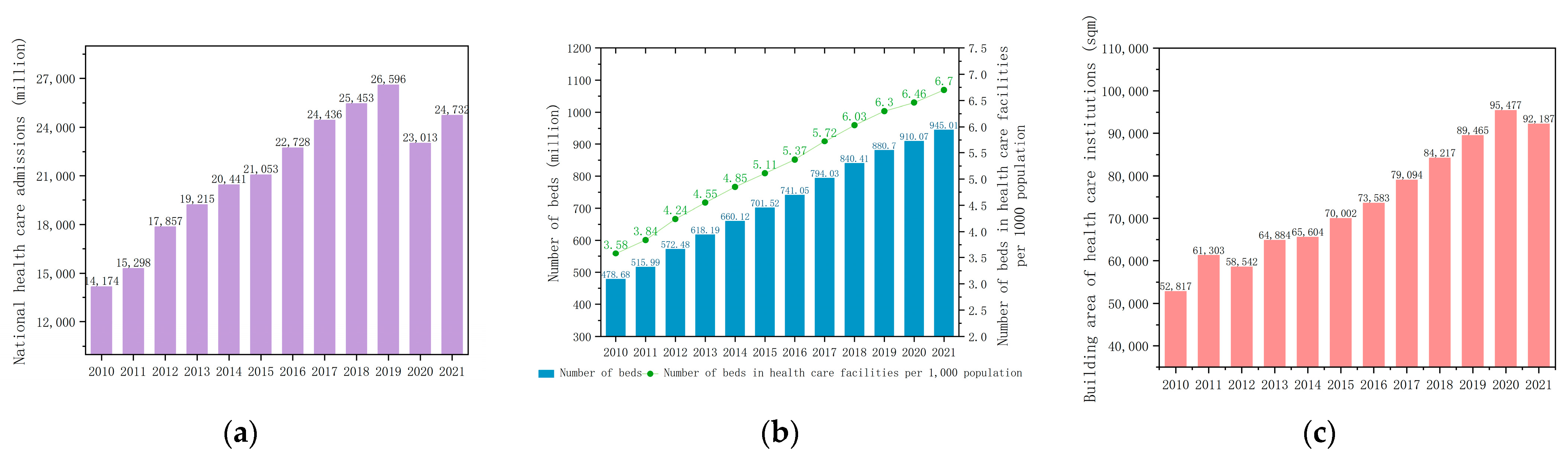 Buildings 13 01399 g001